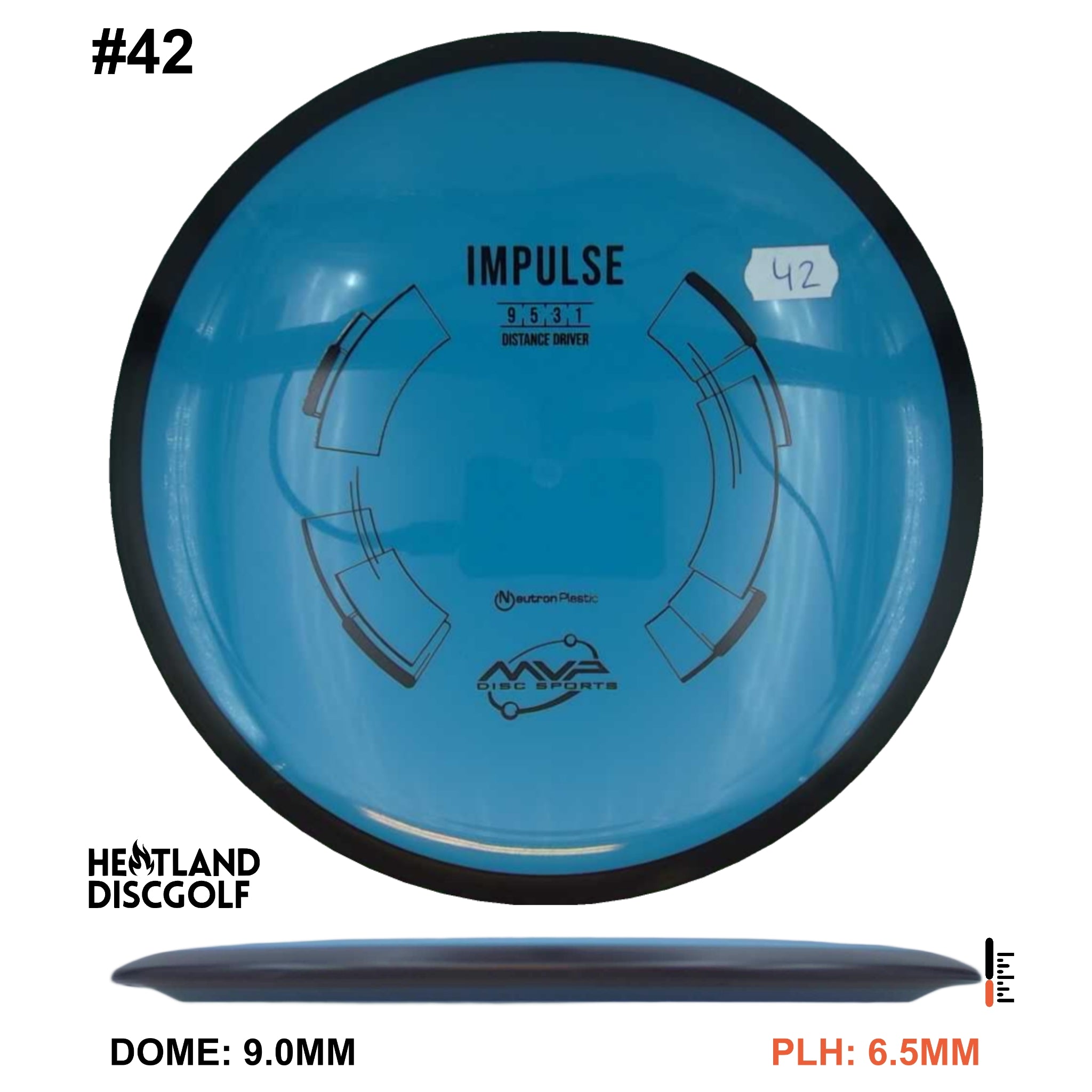 Neutron Impulse