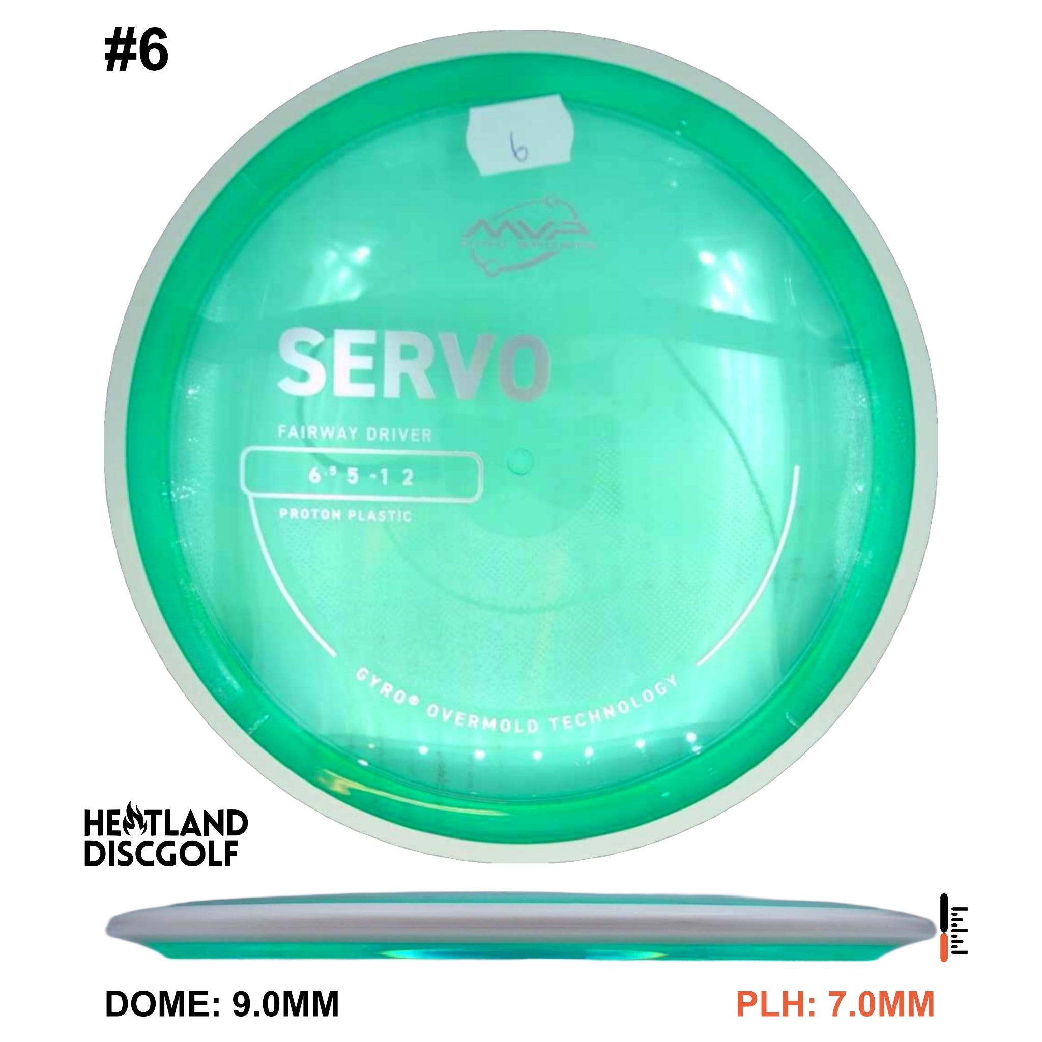 Proton Servo - Project Lab Coat