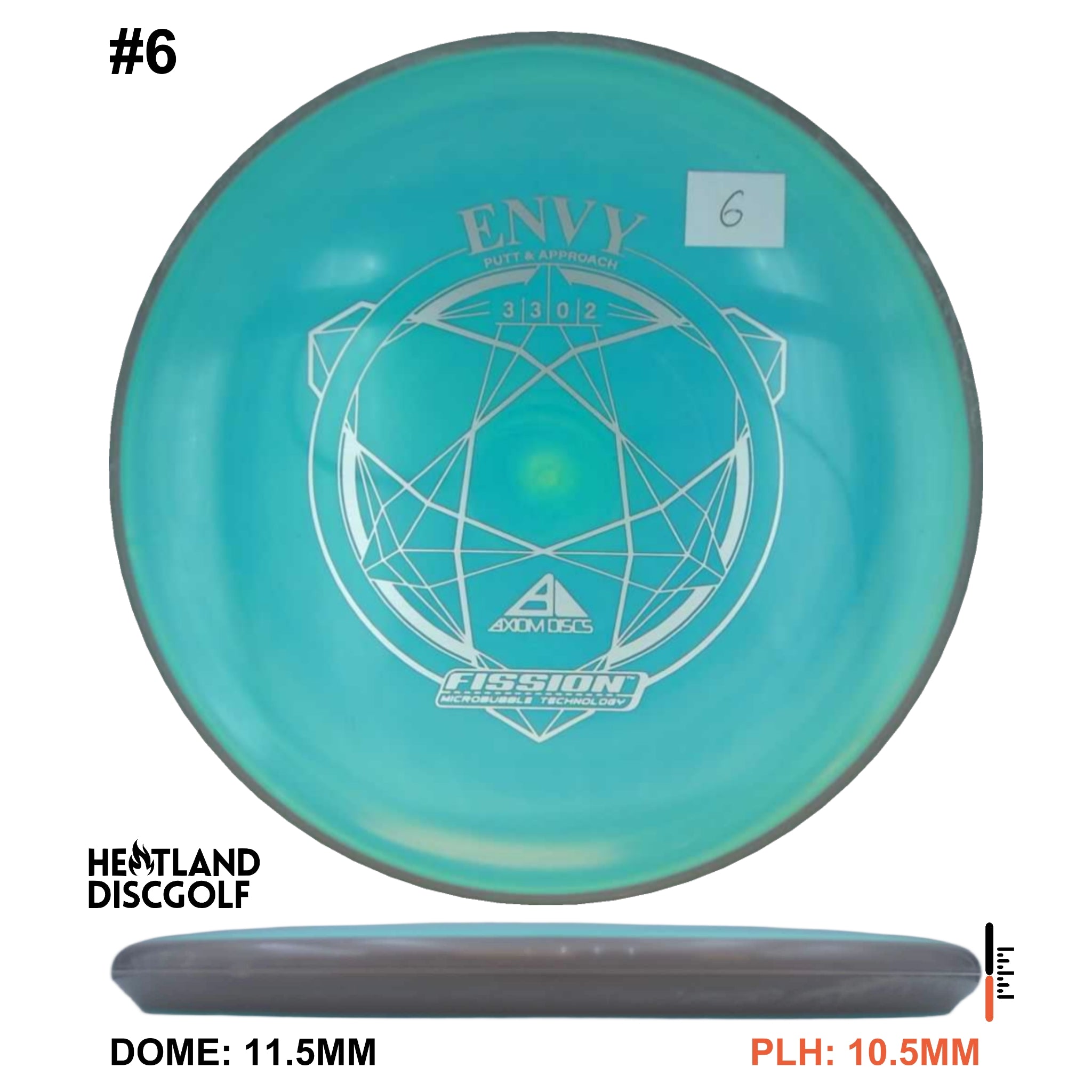 Fission Envy