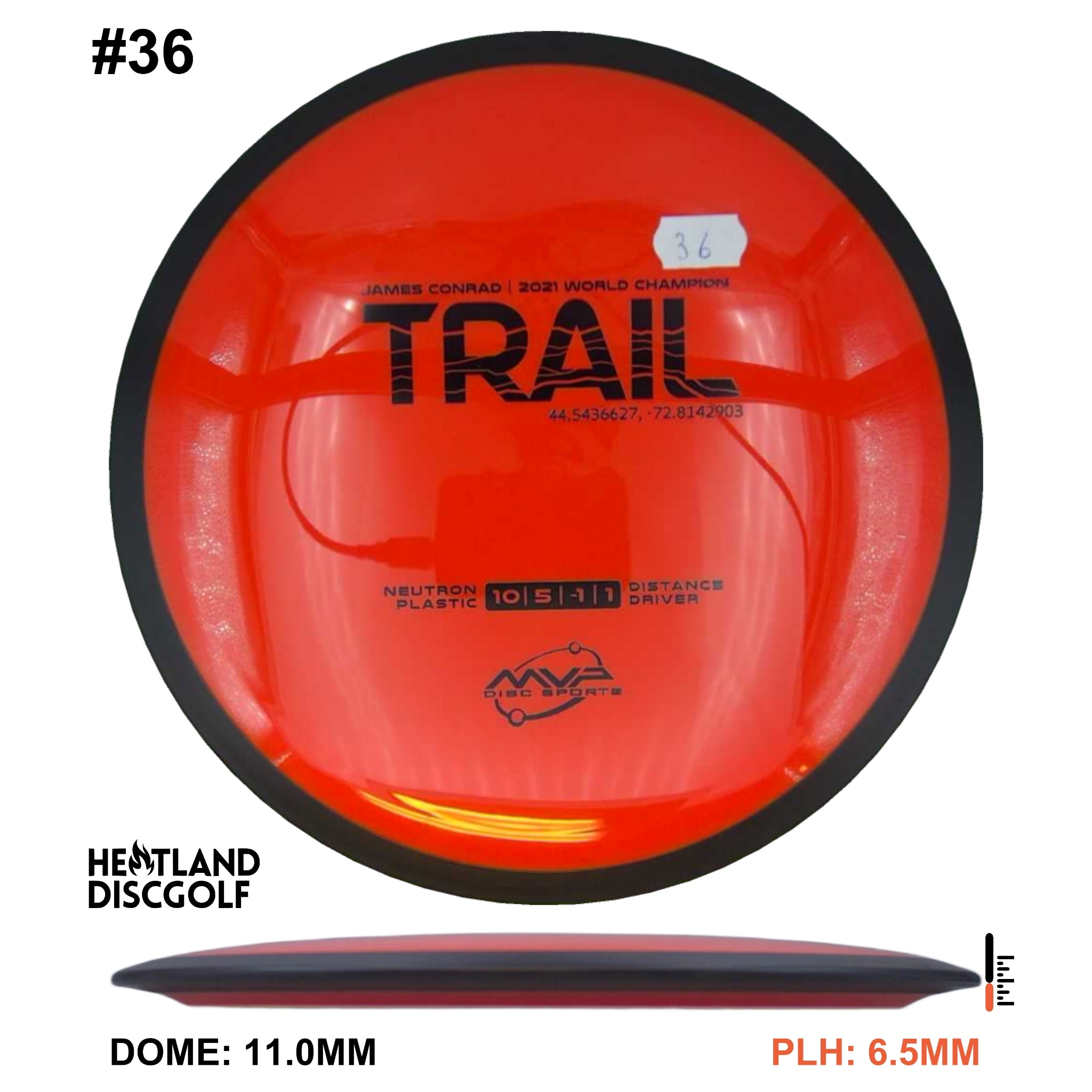 Neutron Trail