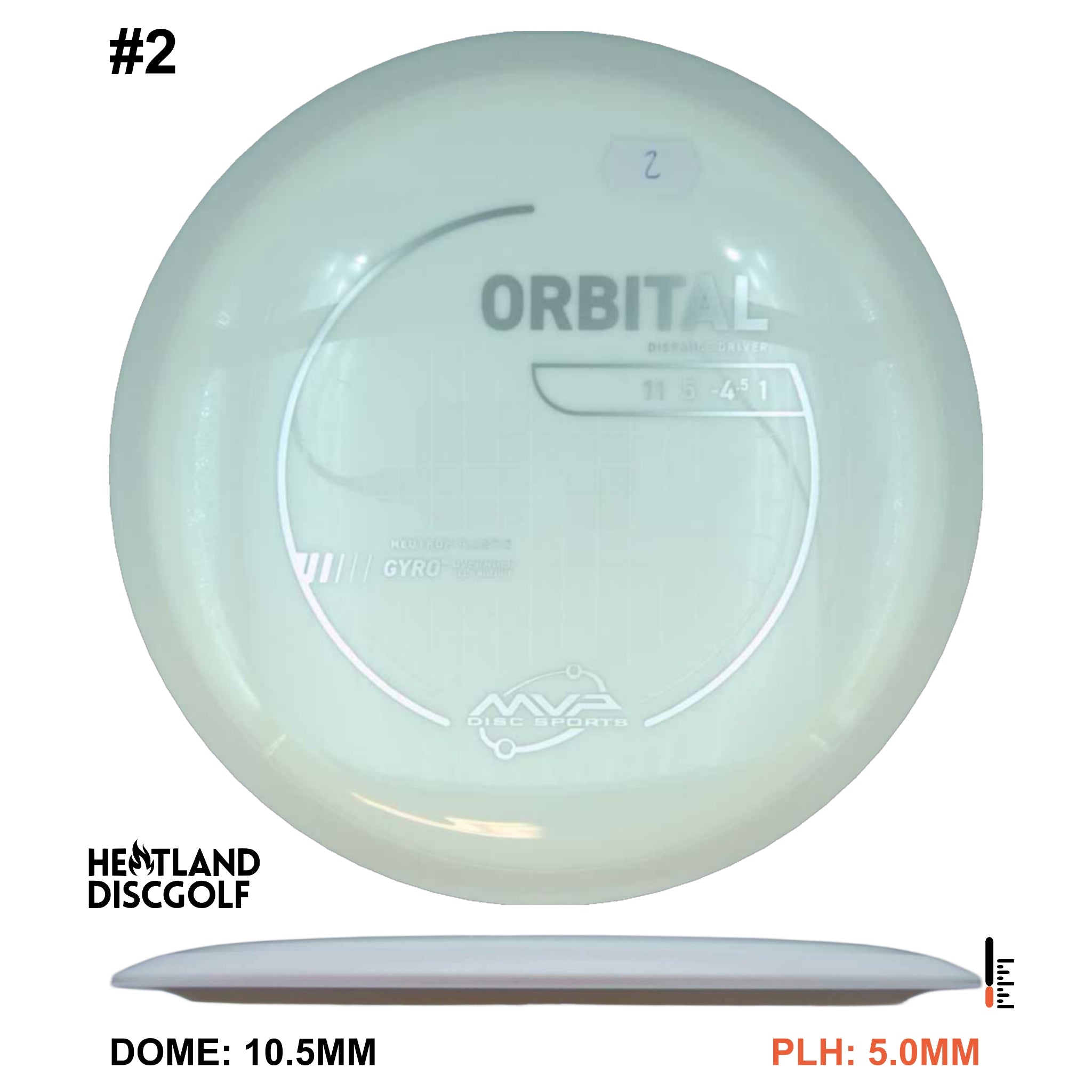 Neutron Orbital - White Rim