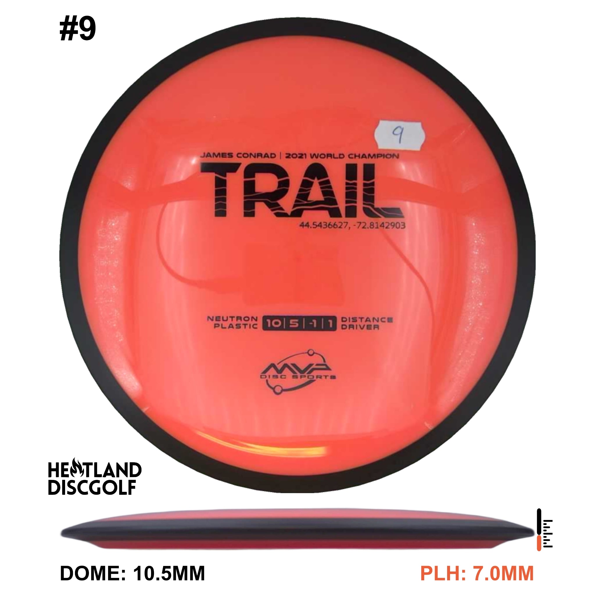Neutron Trail