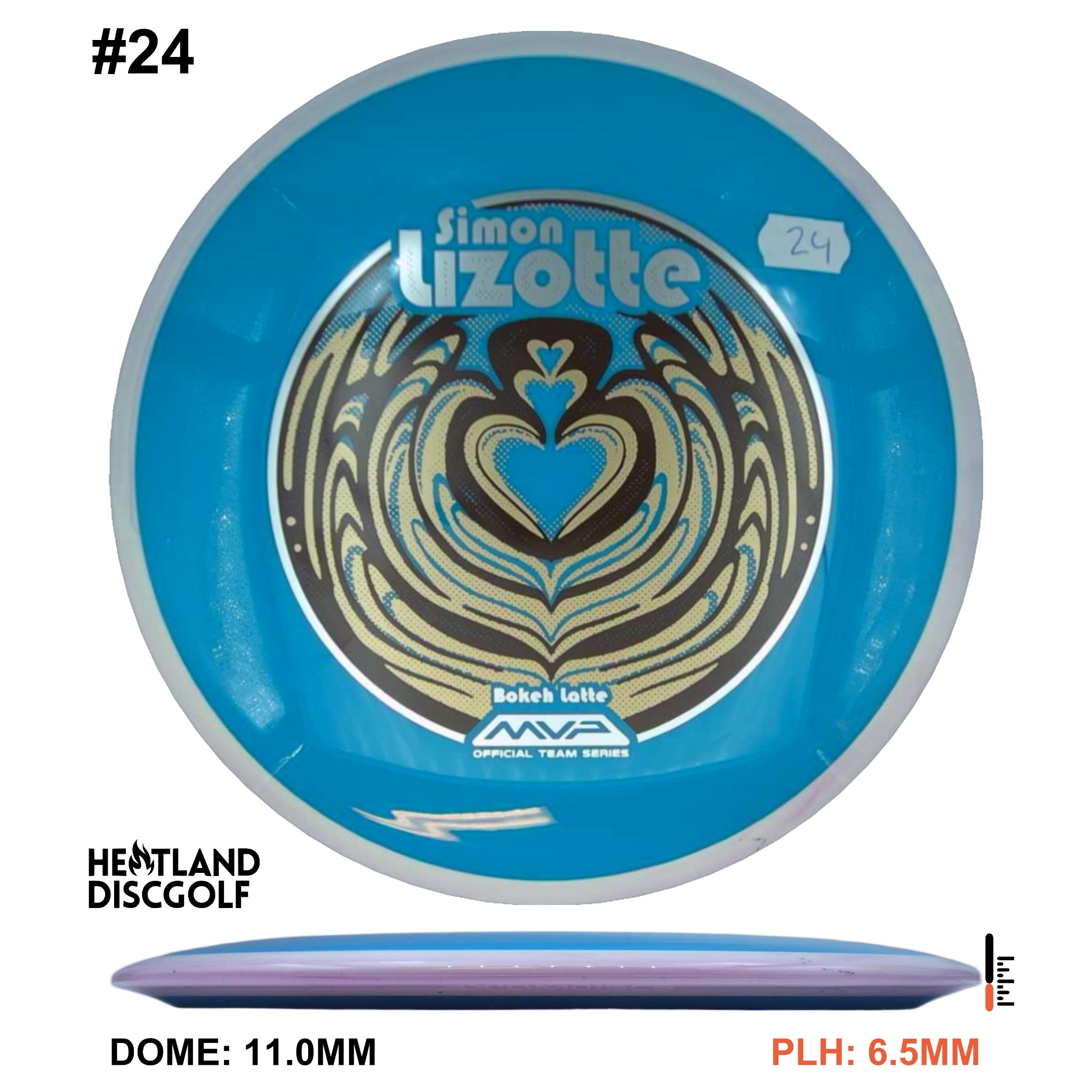 Neutron Bokeh - Simon Line Team Series