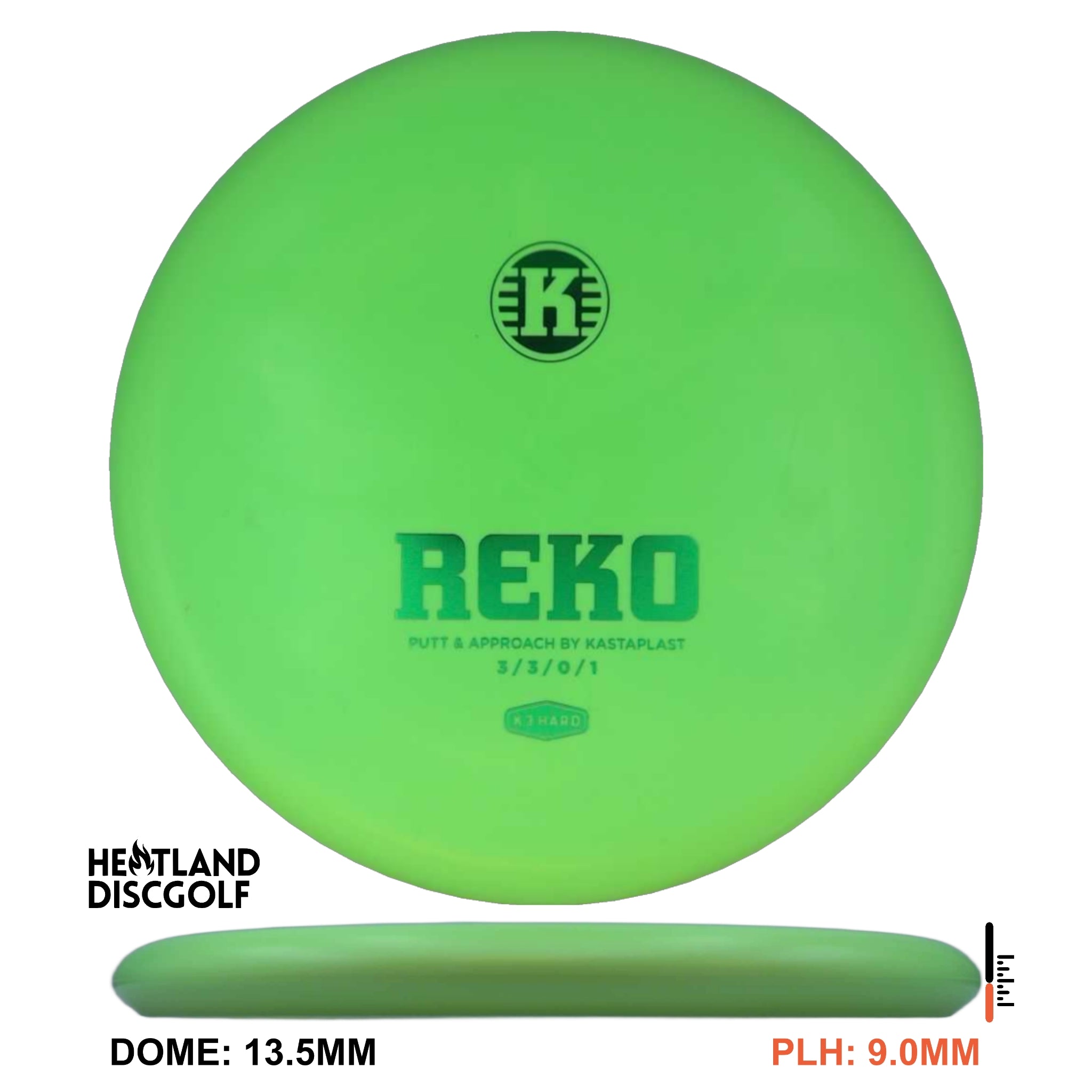 K3 Hard Reko
