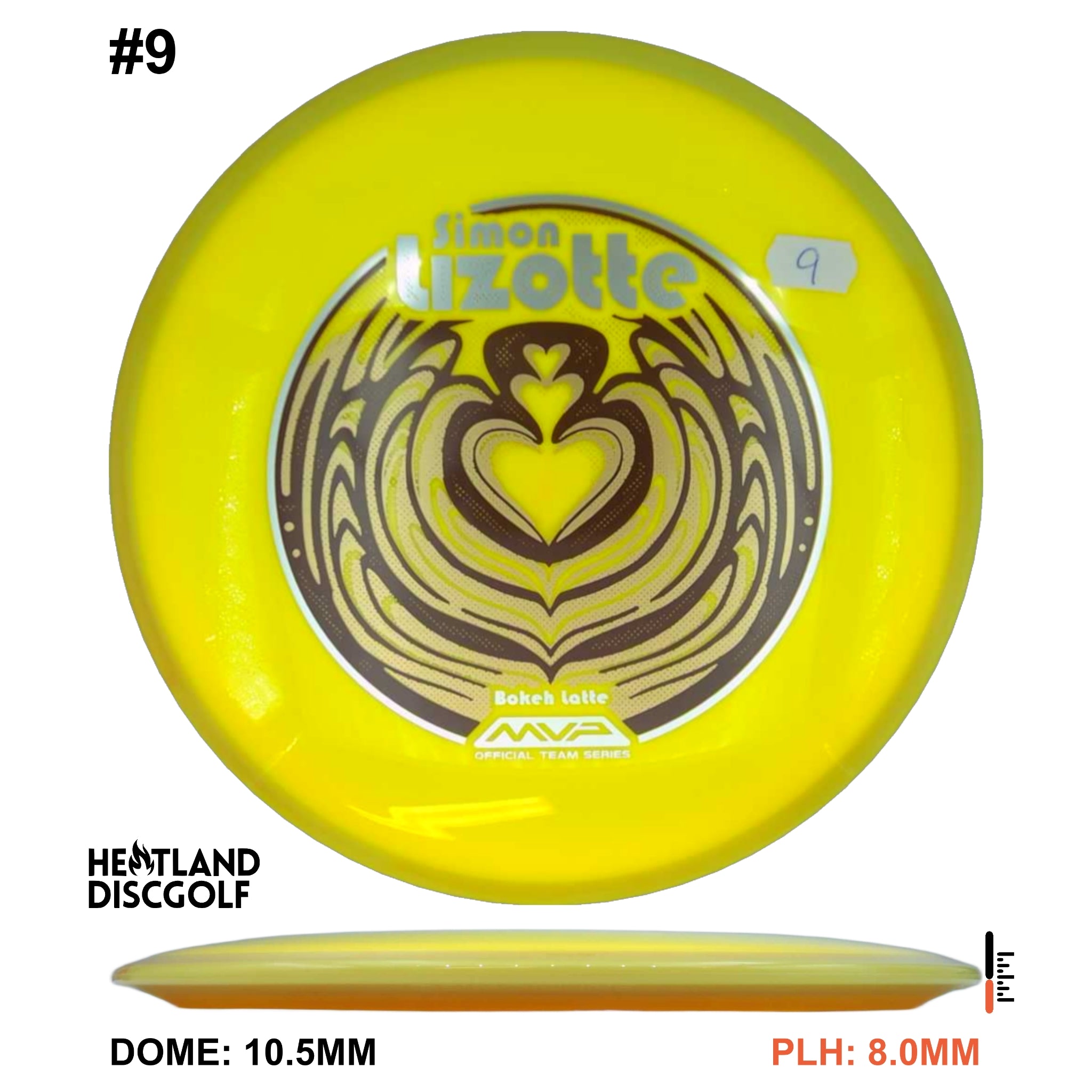 Neutron Bokeh - Simon Line Team Series