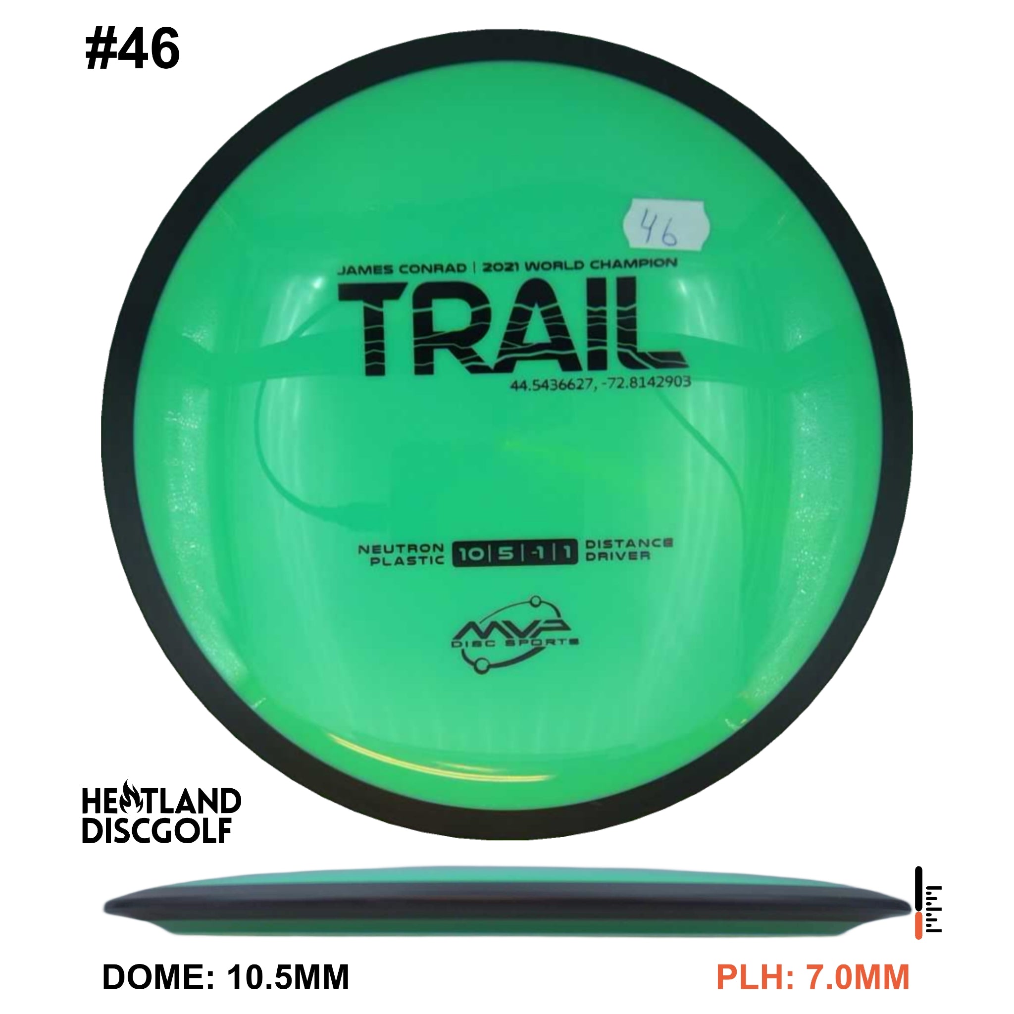 Neutron Trail