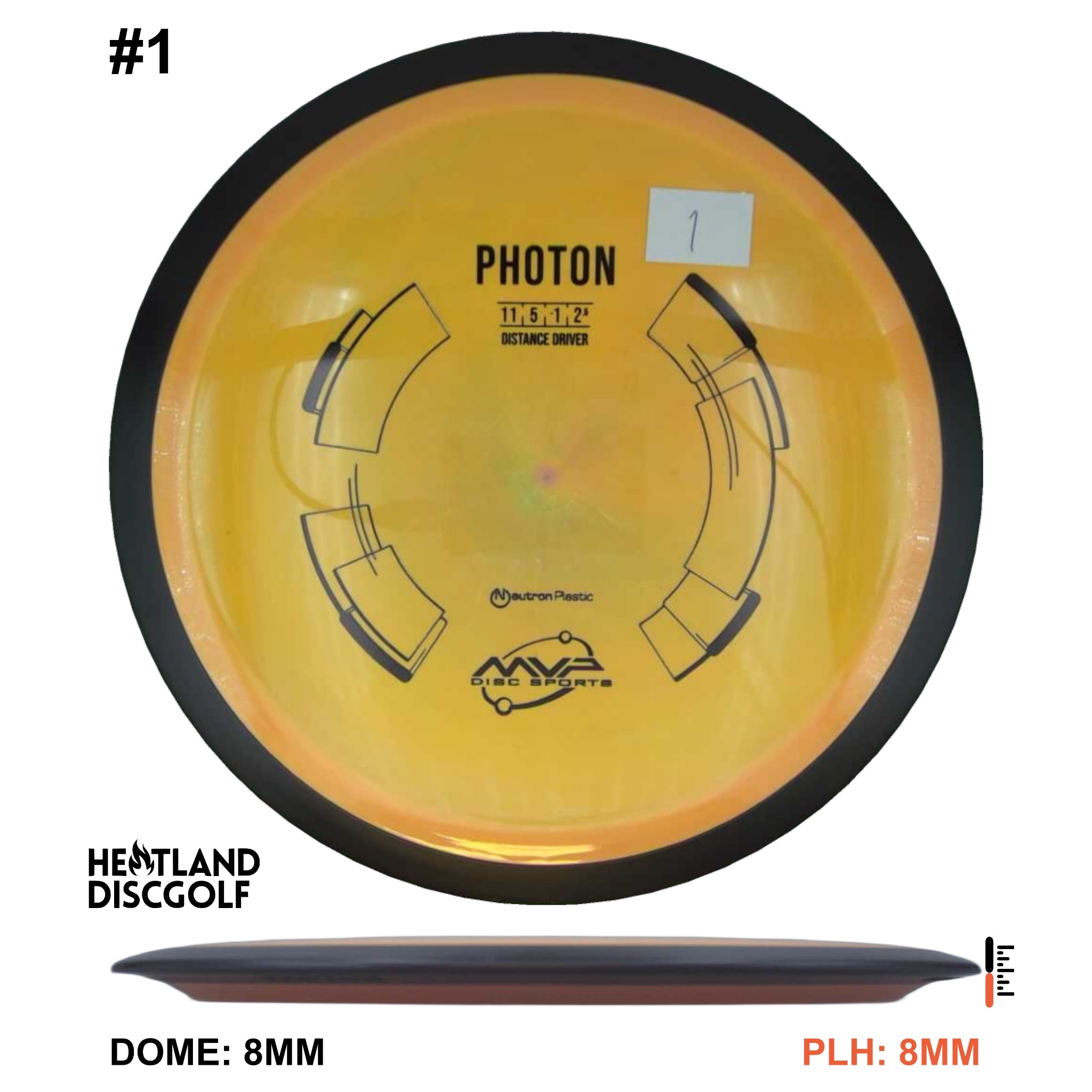 Neutron Photon