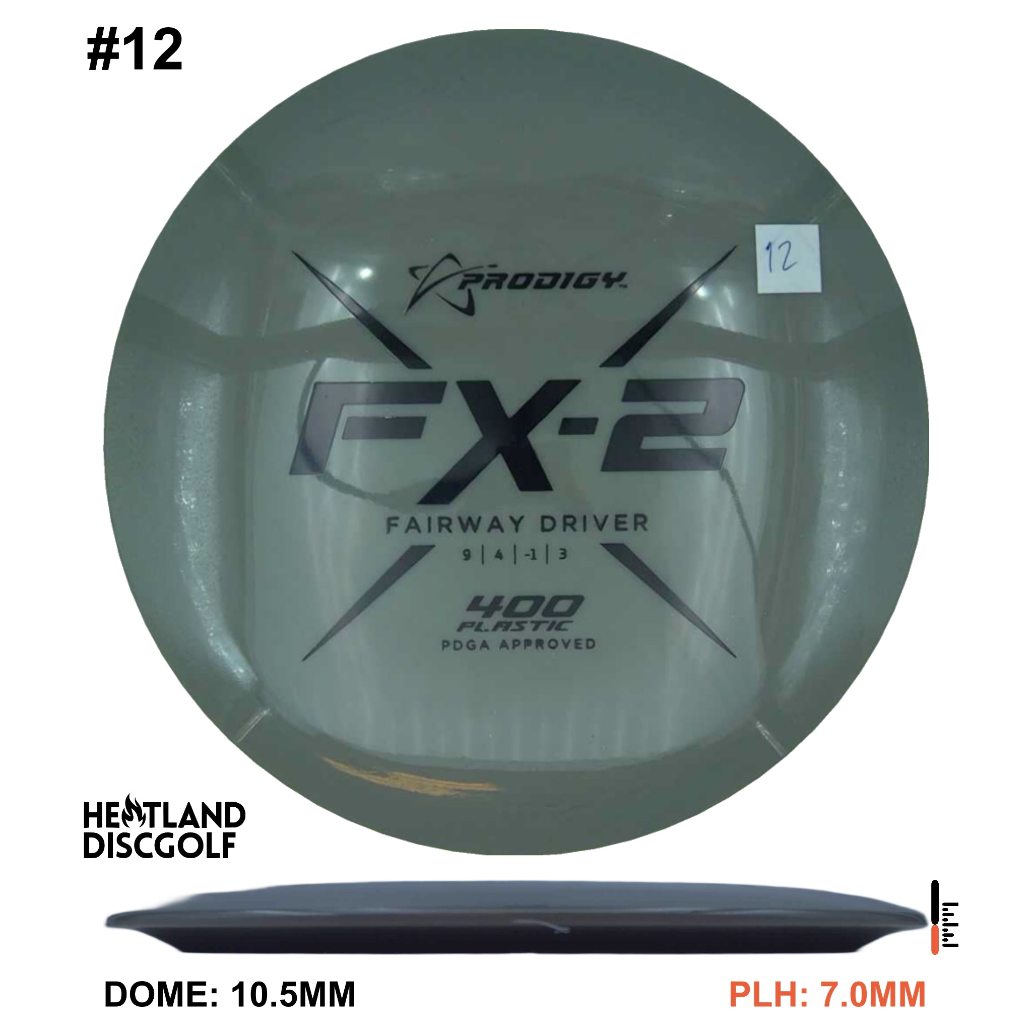 400 Kunststoff FX-2