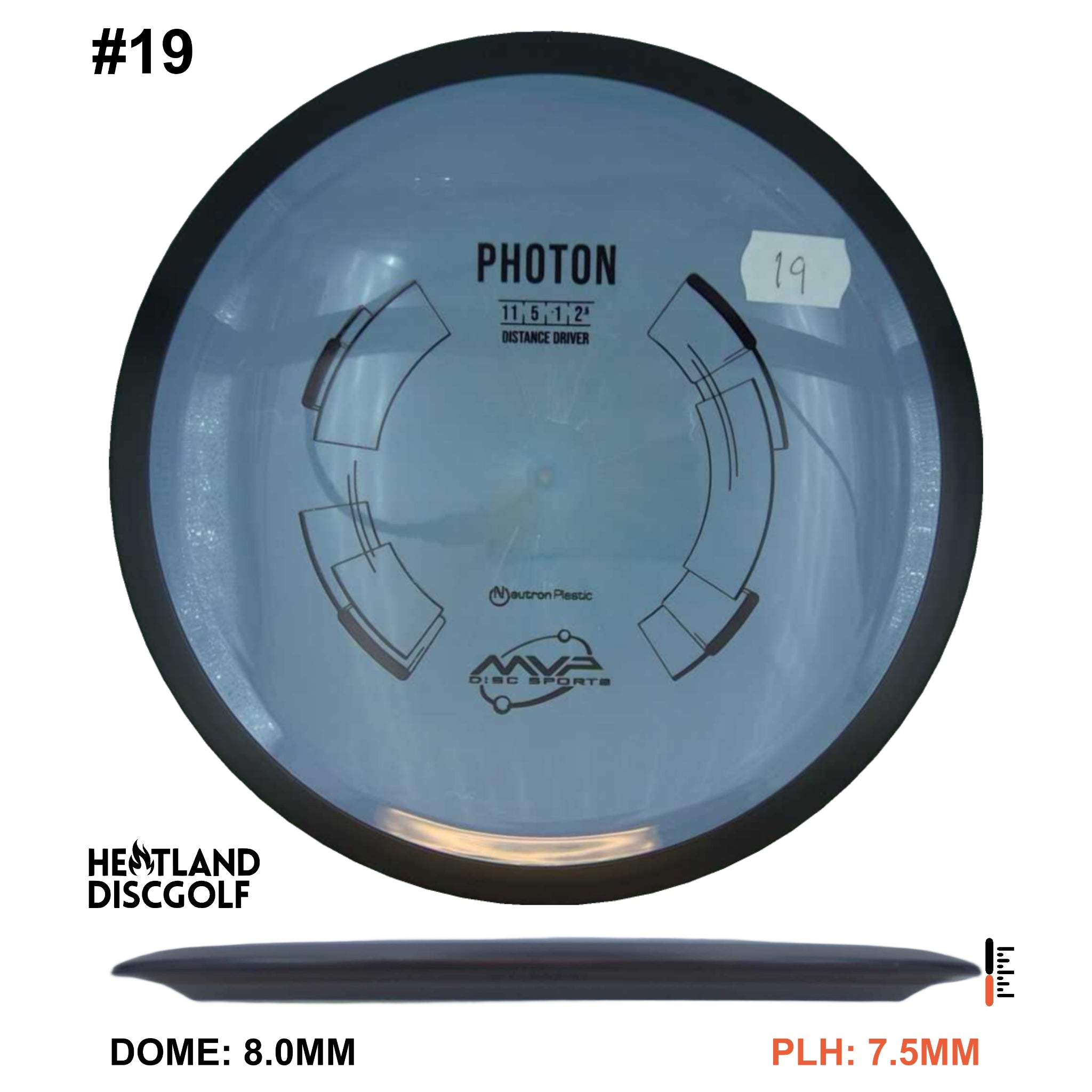 Neutron Photon
