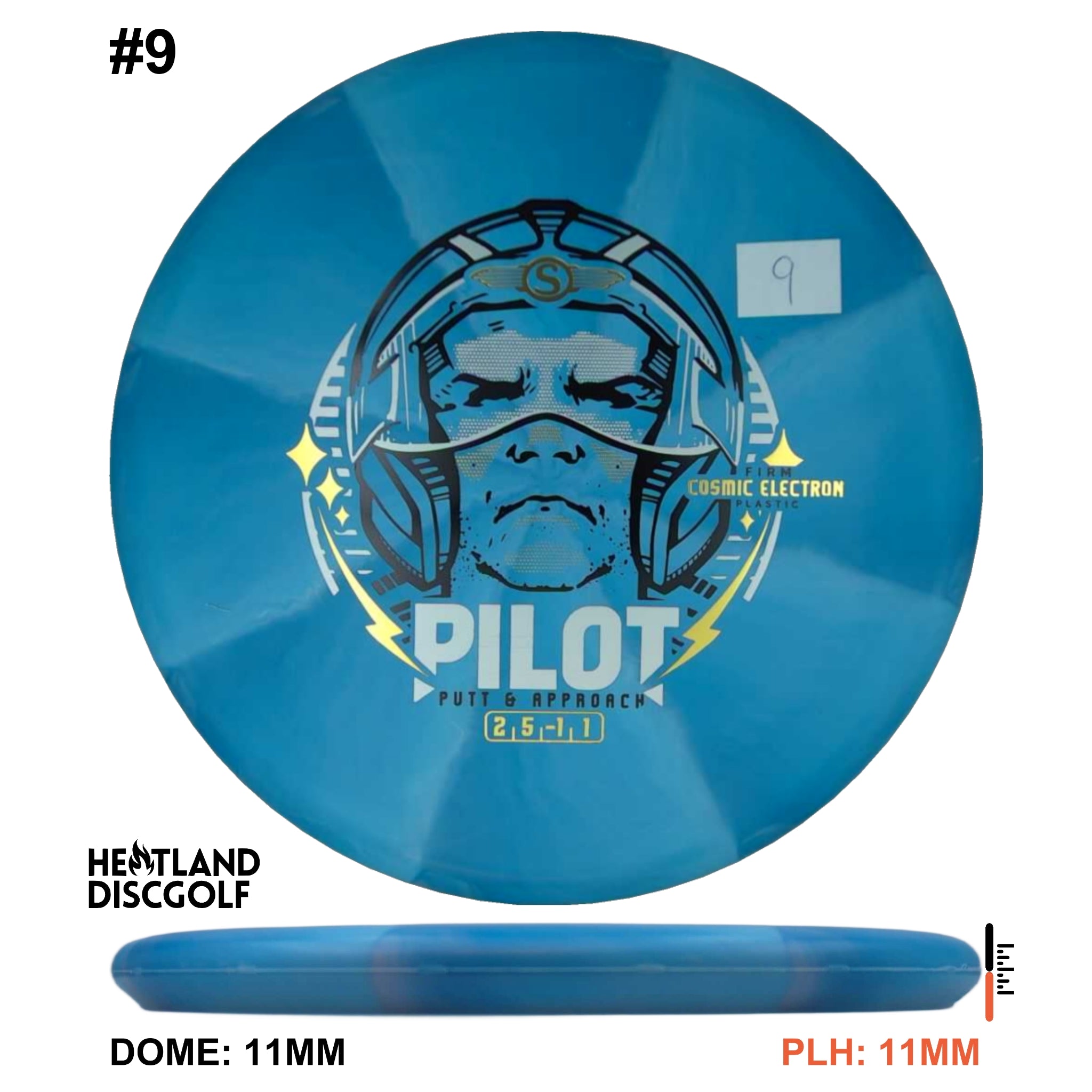 Cosmic Electron Firm Pilot