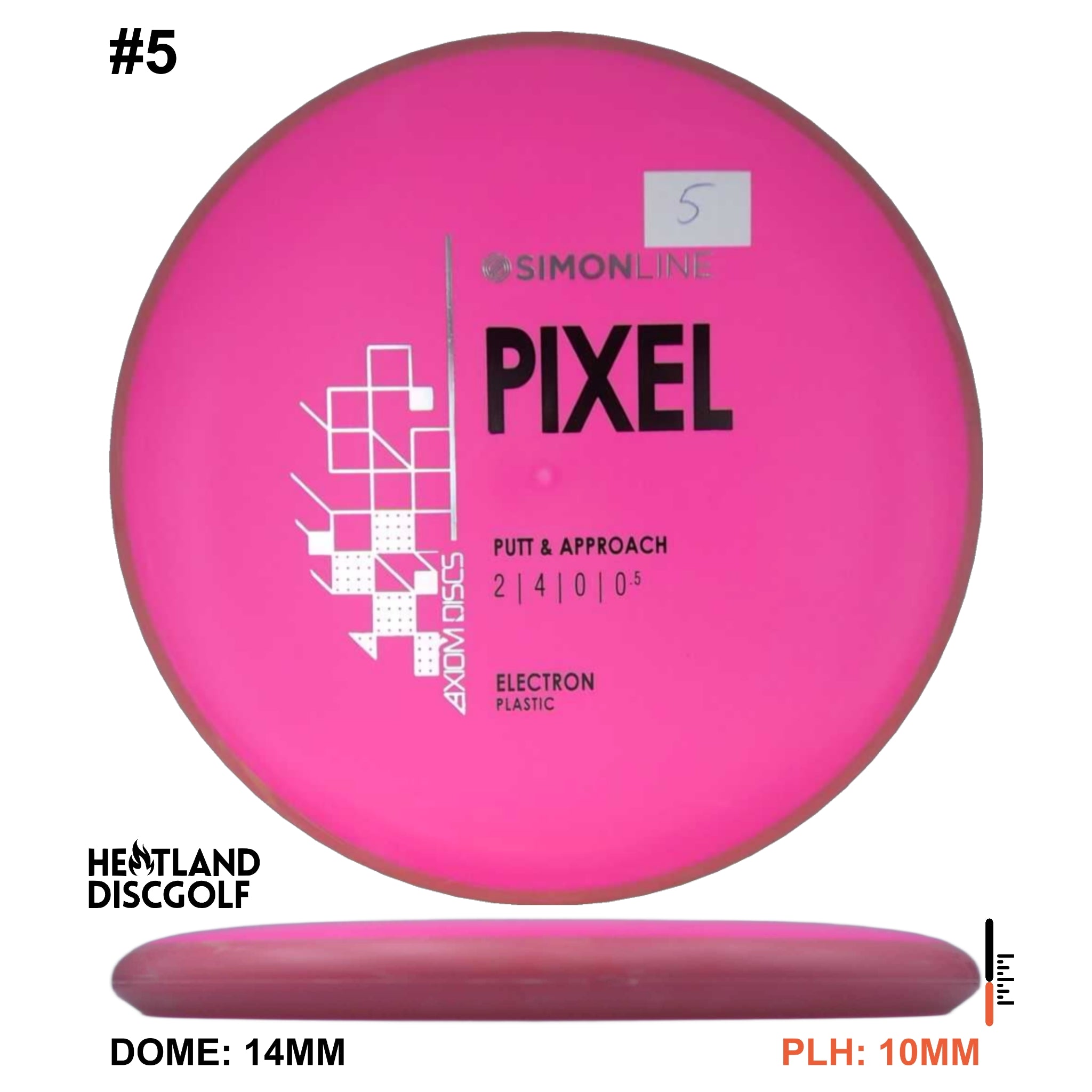 Electron Pixel Simon Line