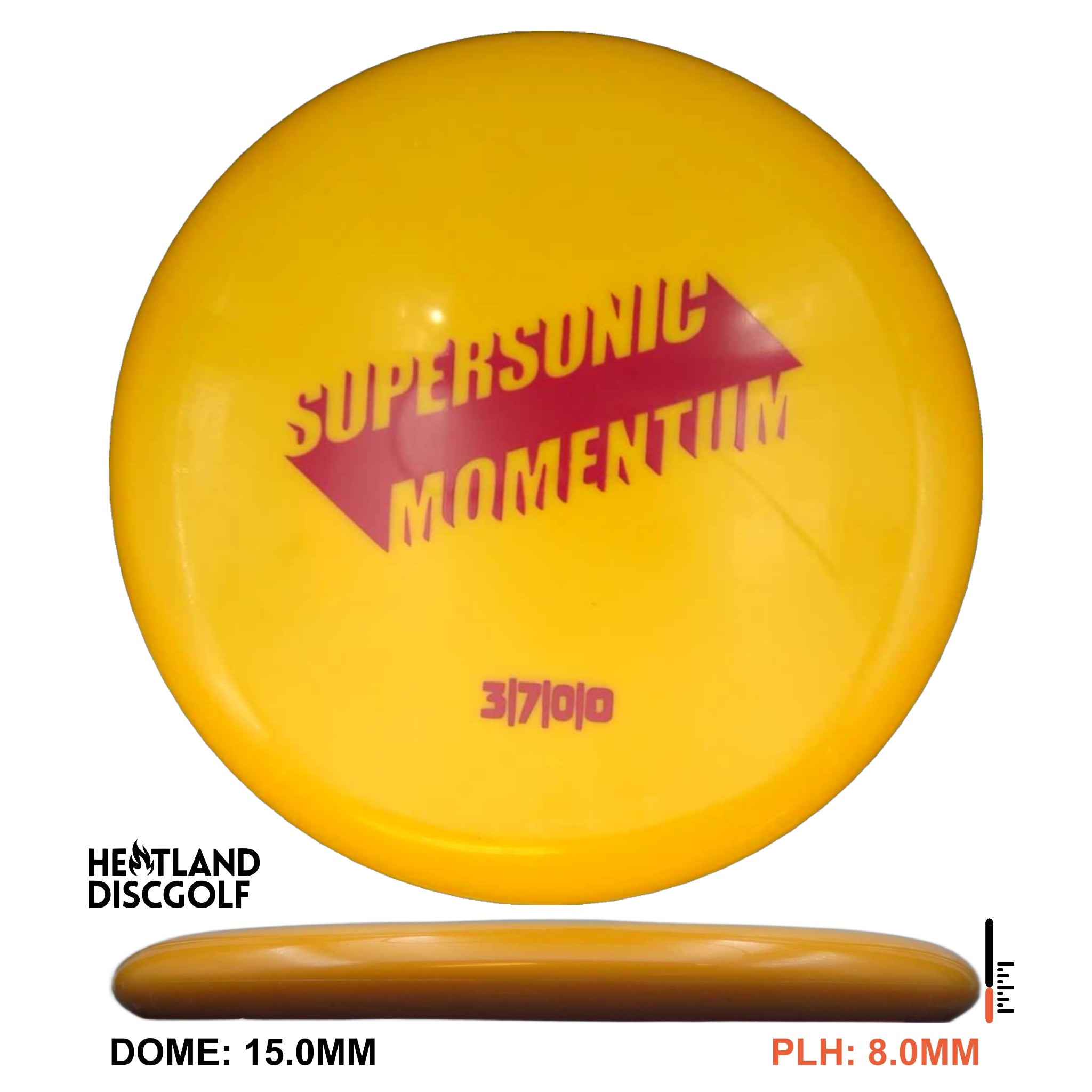 SonicGrip Momentum