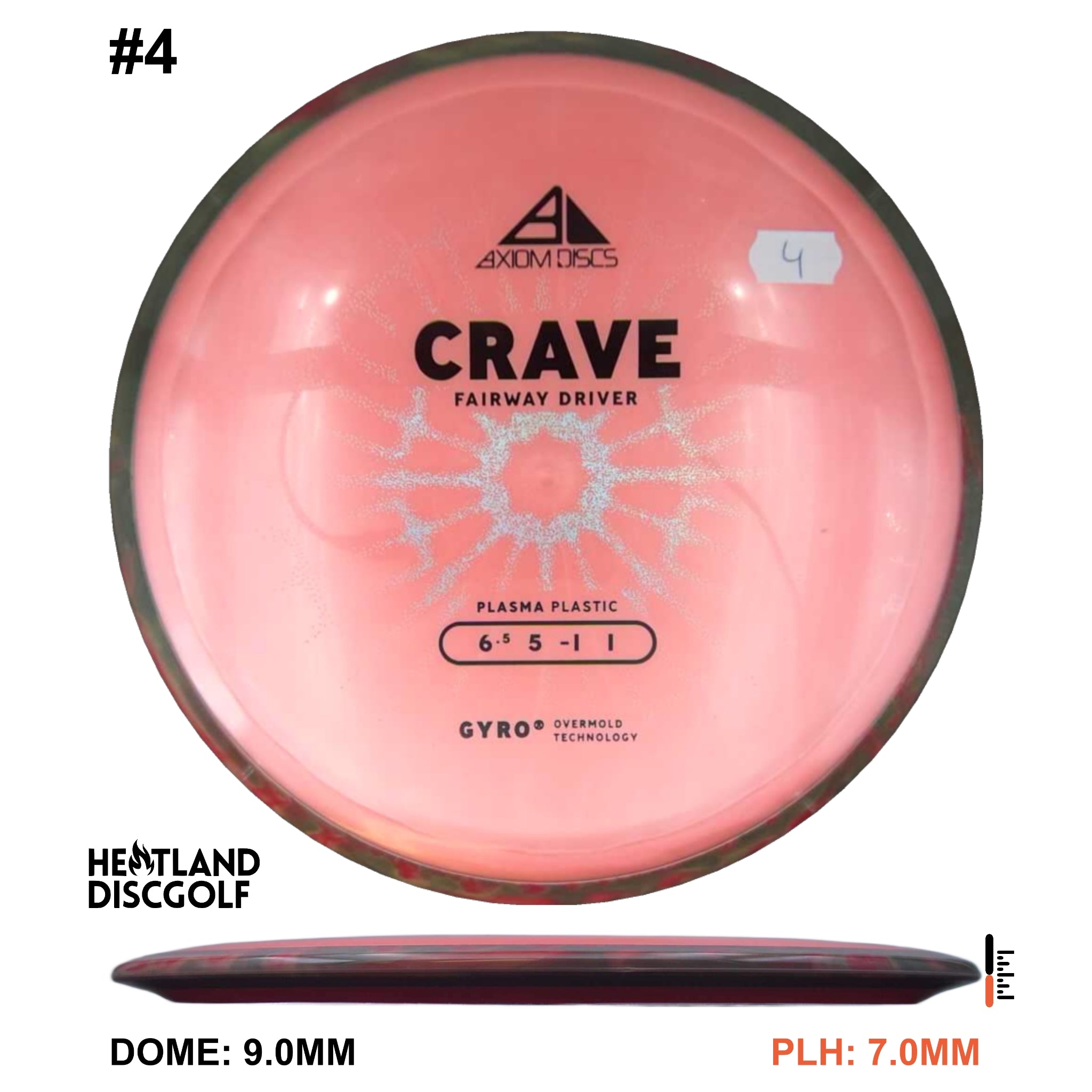 Plasma Crave