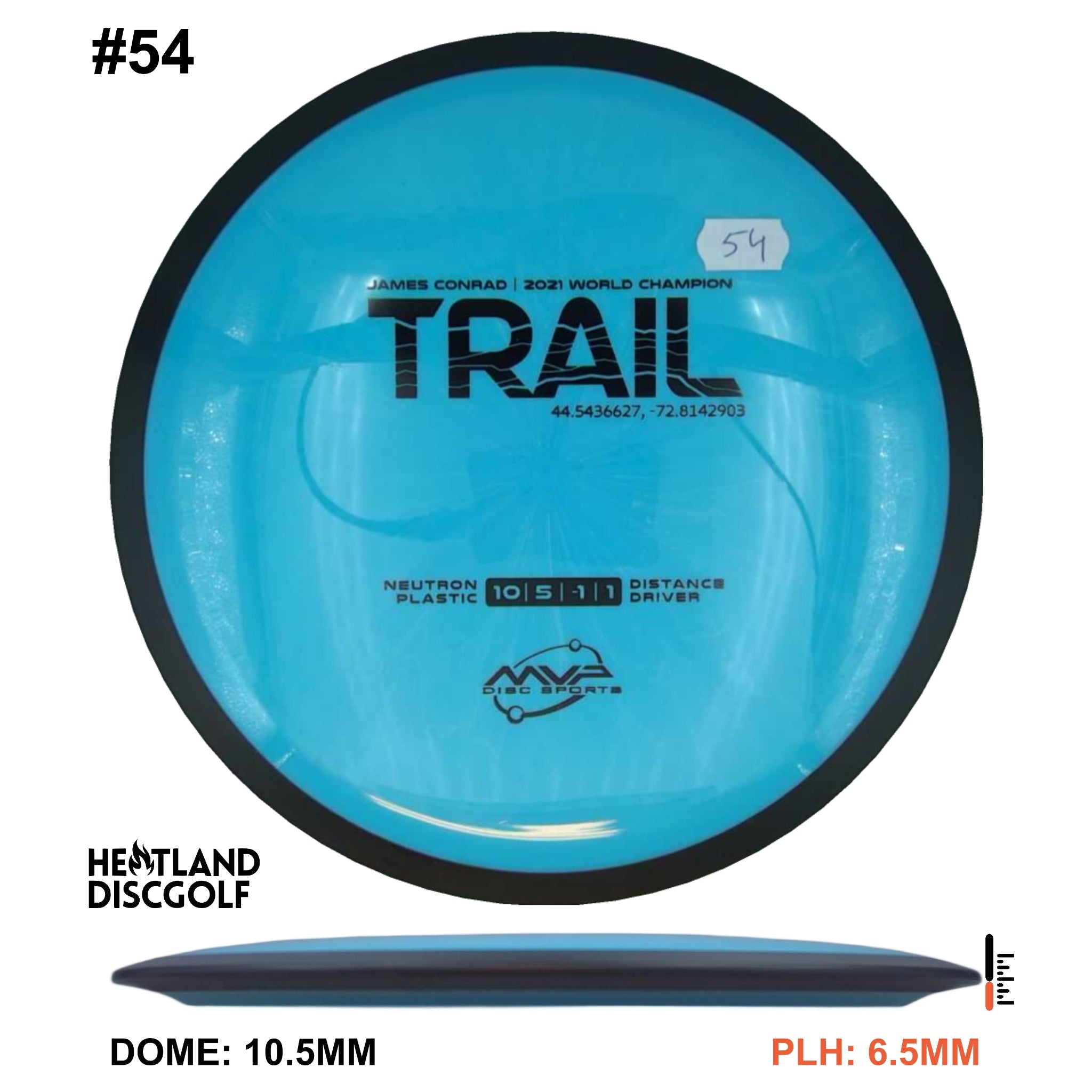 Neutron Trail