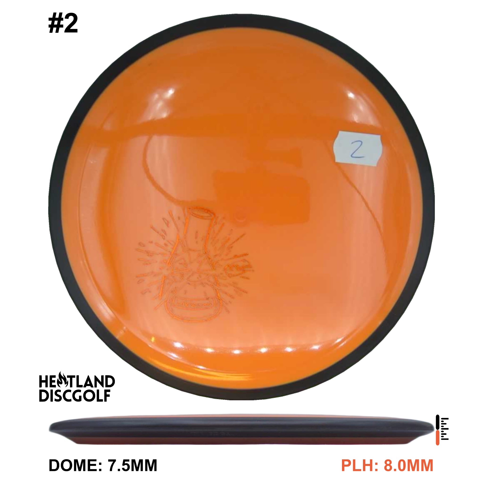 Neutron Relay - Lab Second