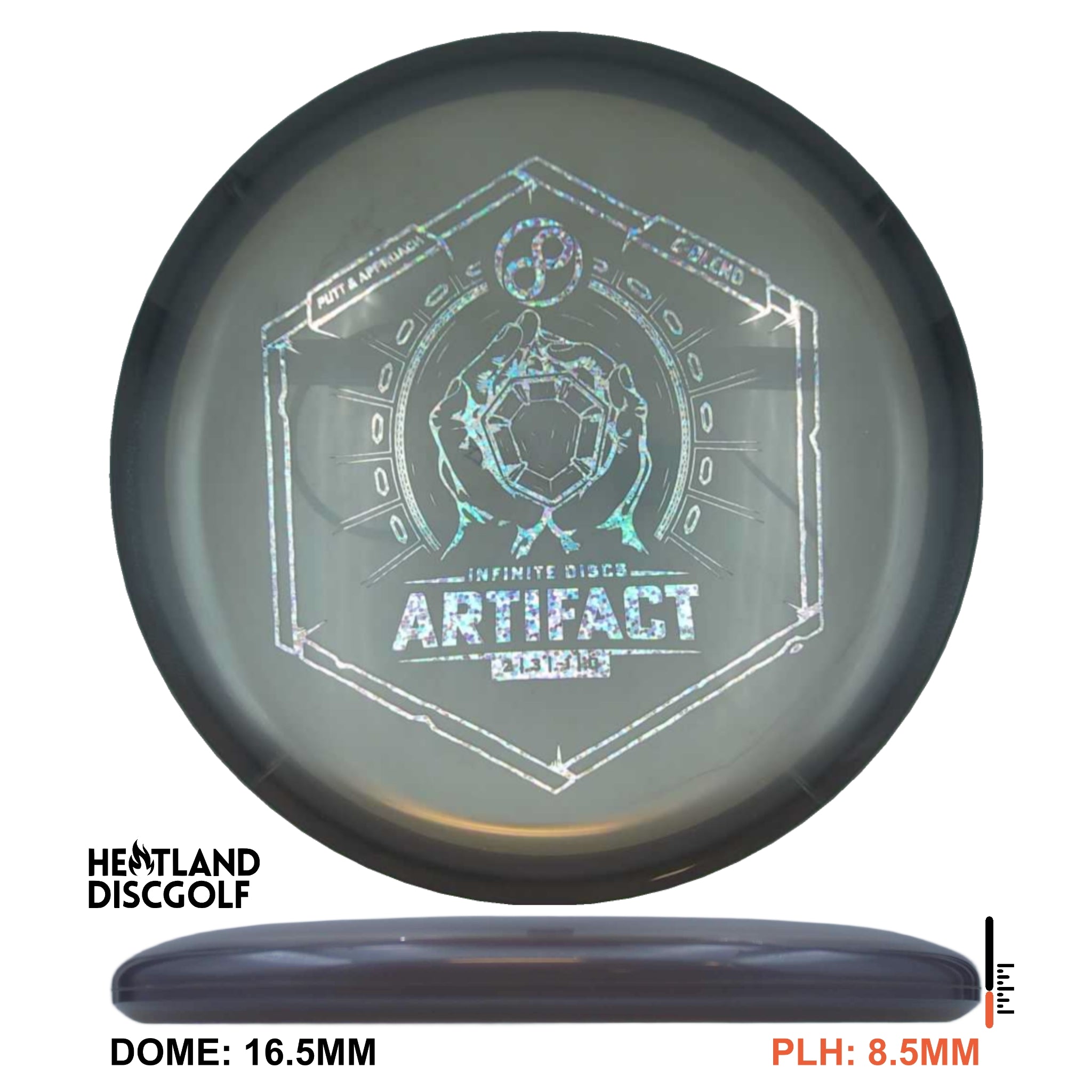 C-Blend Artifact