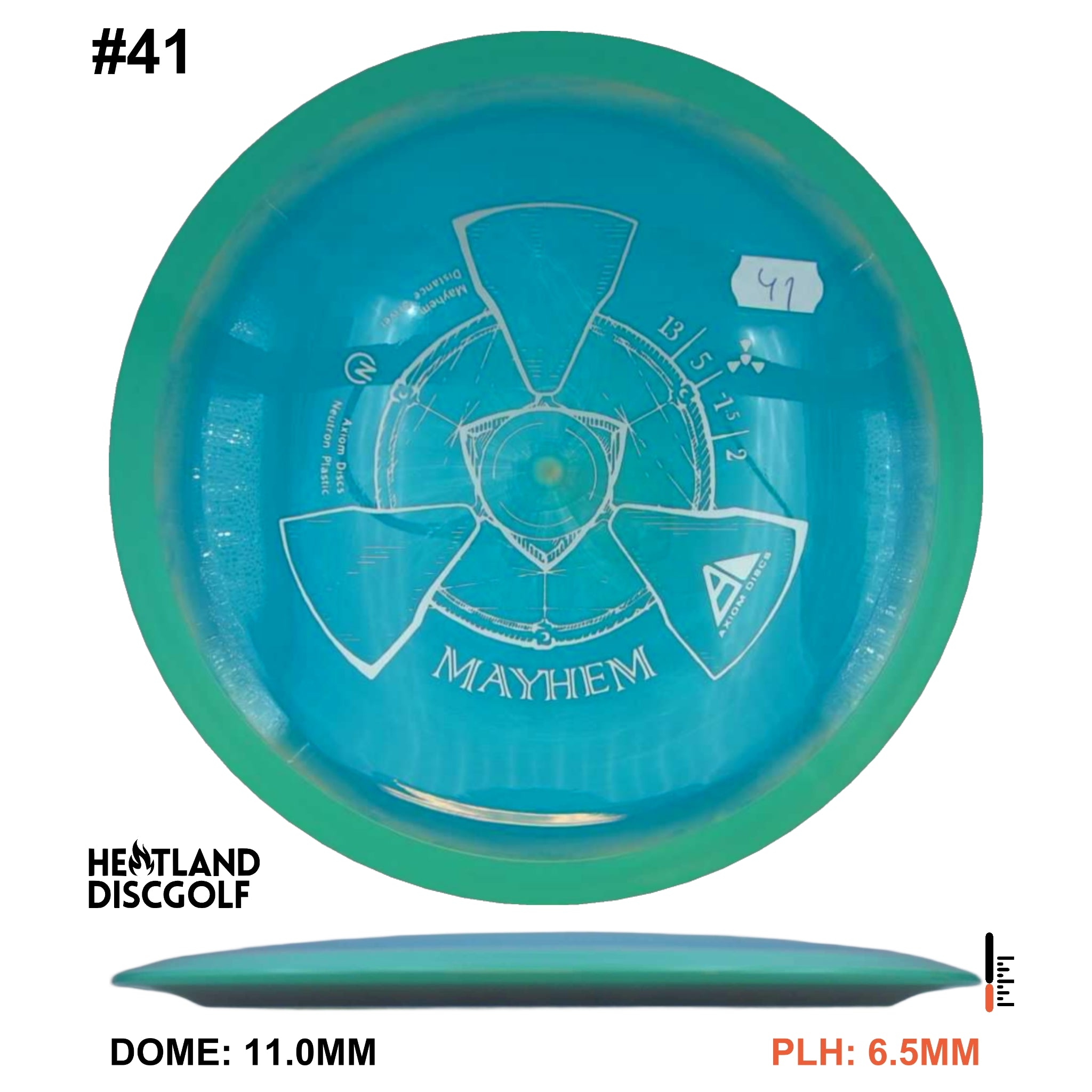 Neutron Mayhem