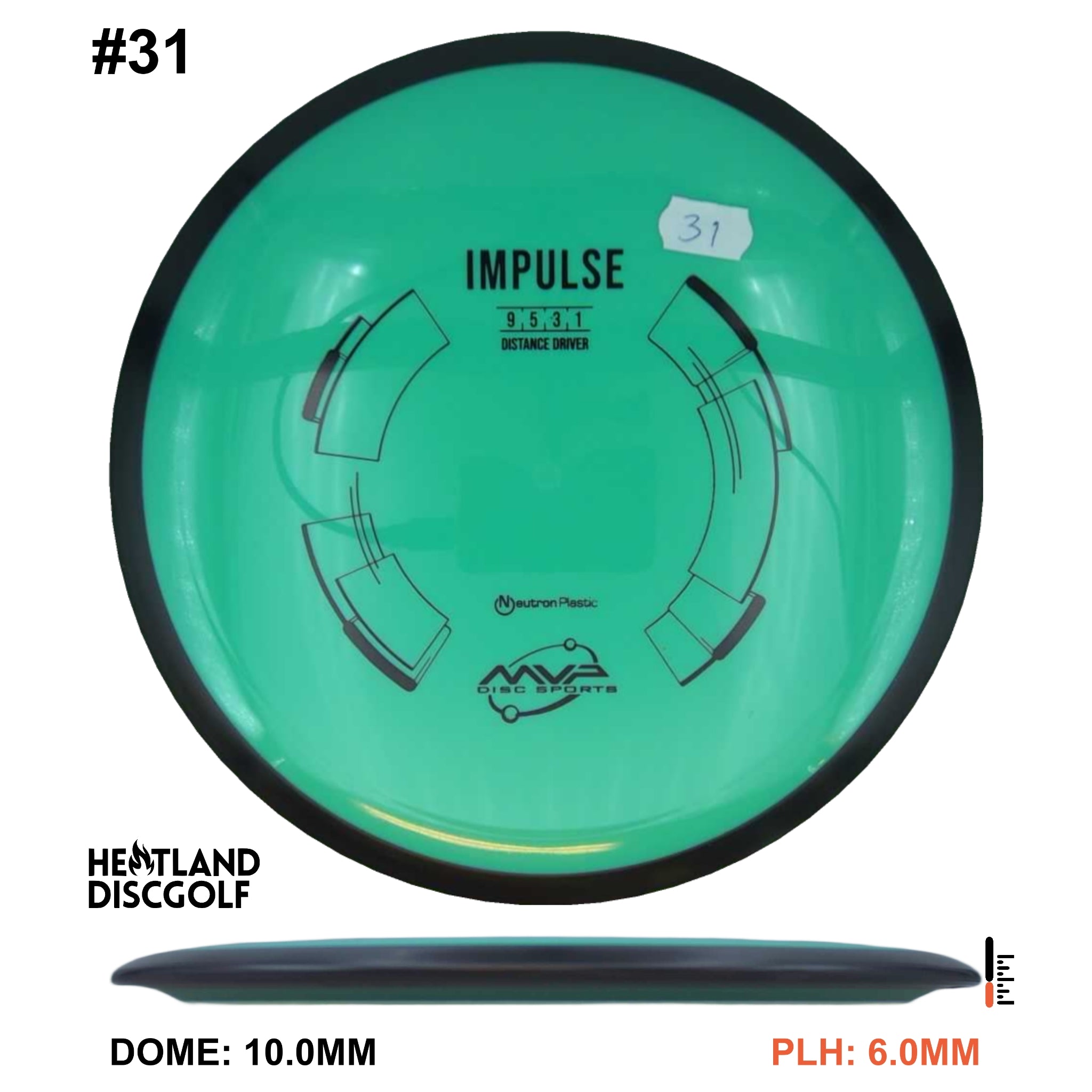 Neutron Impulse