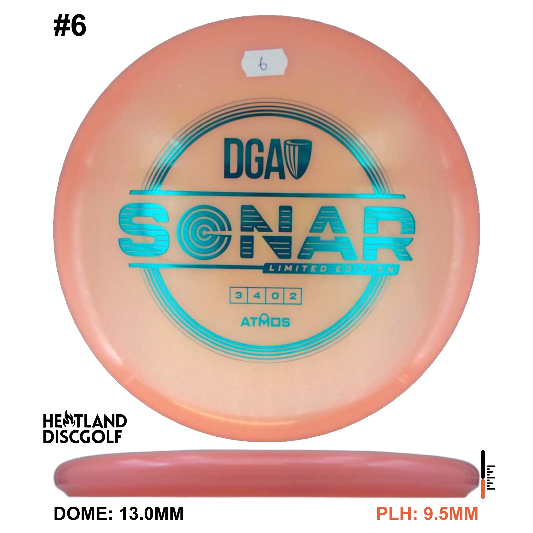 Atmos Sonar