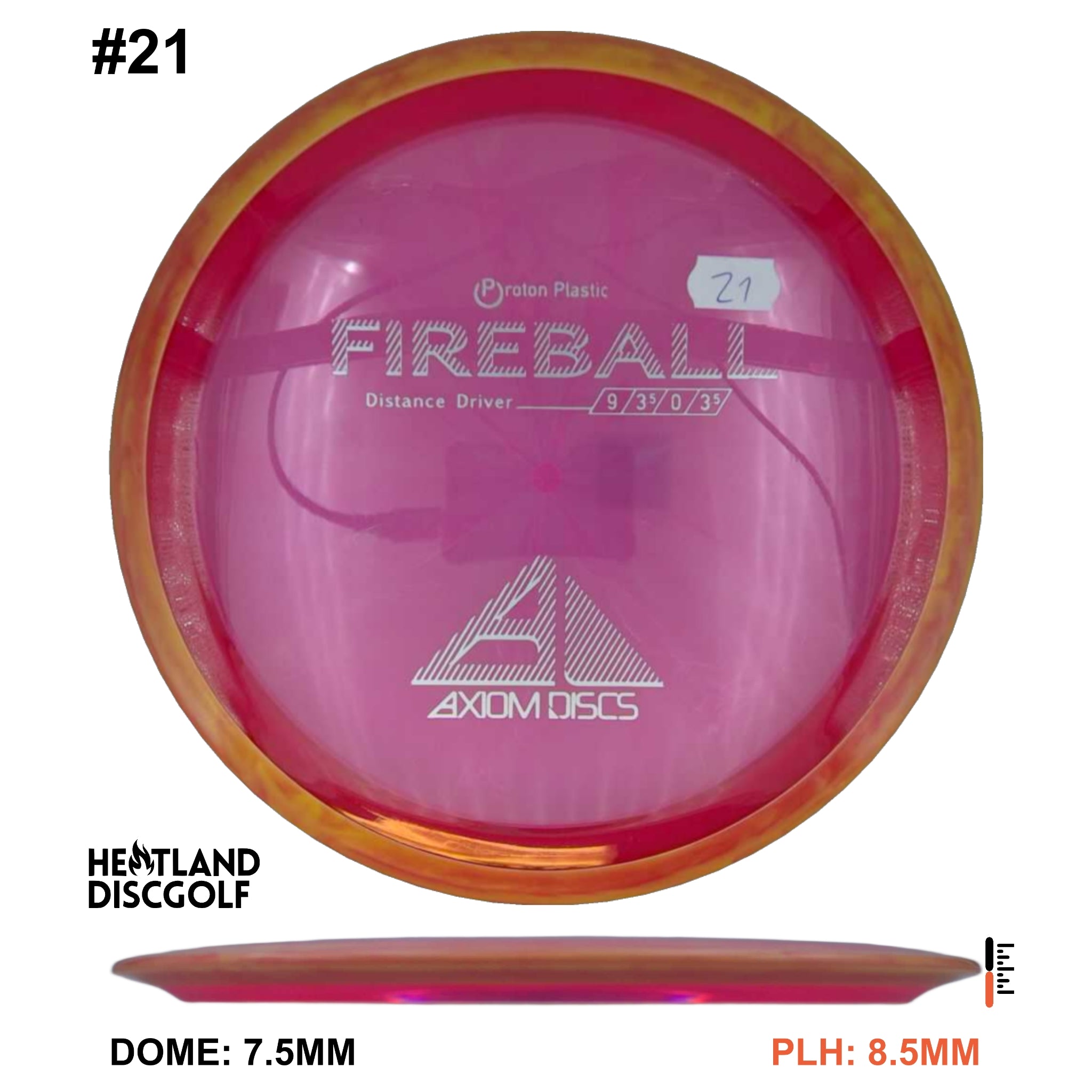 Proton Fireball