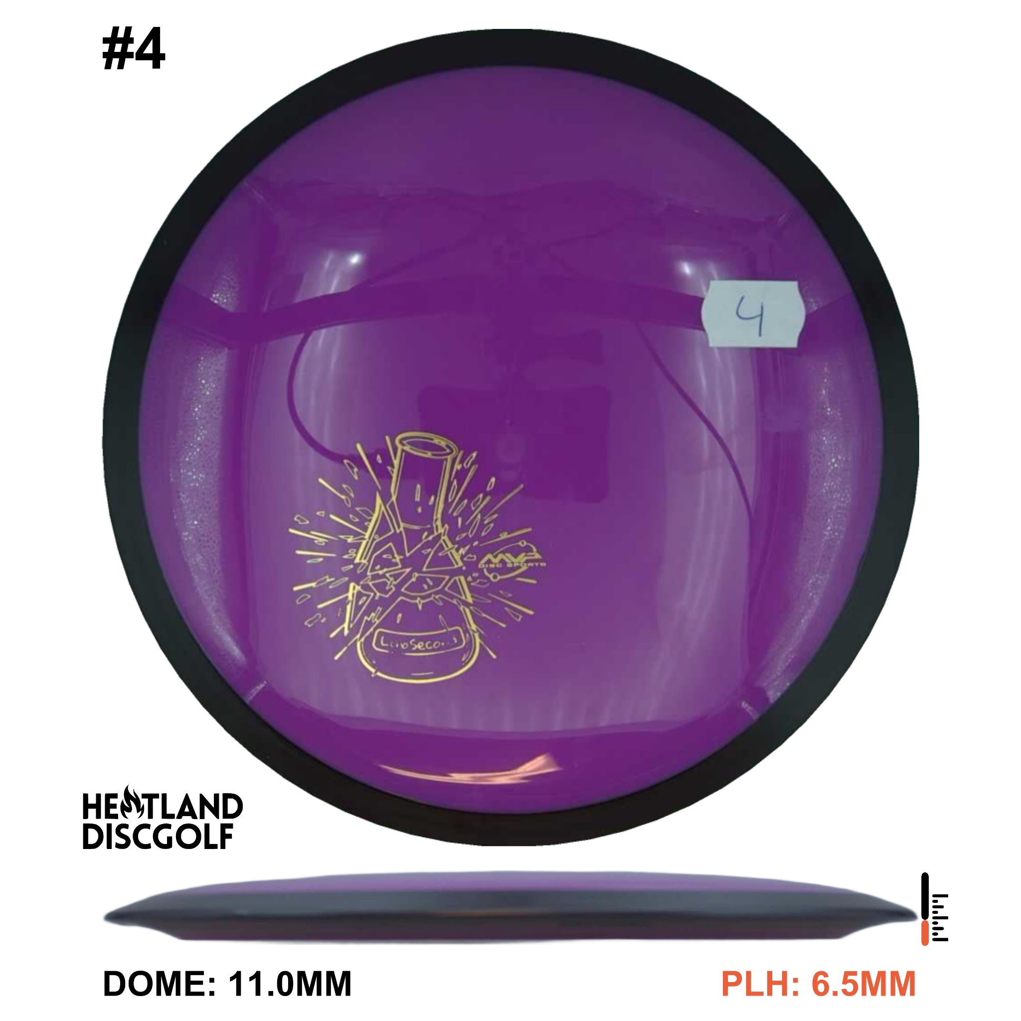 Neutron Wave - Lab Second