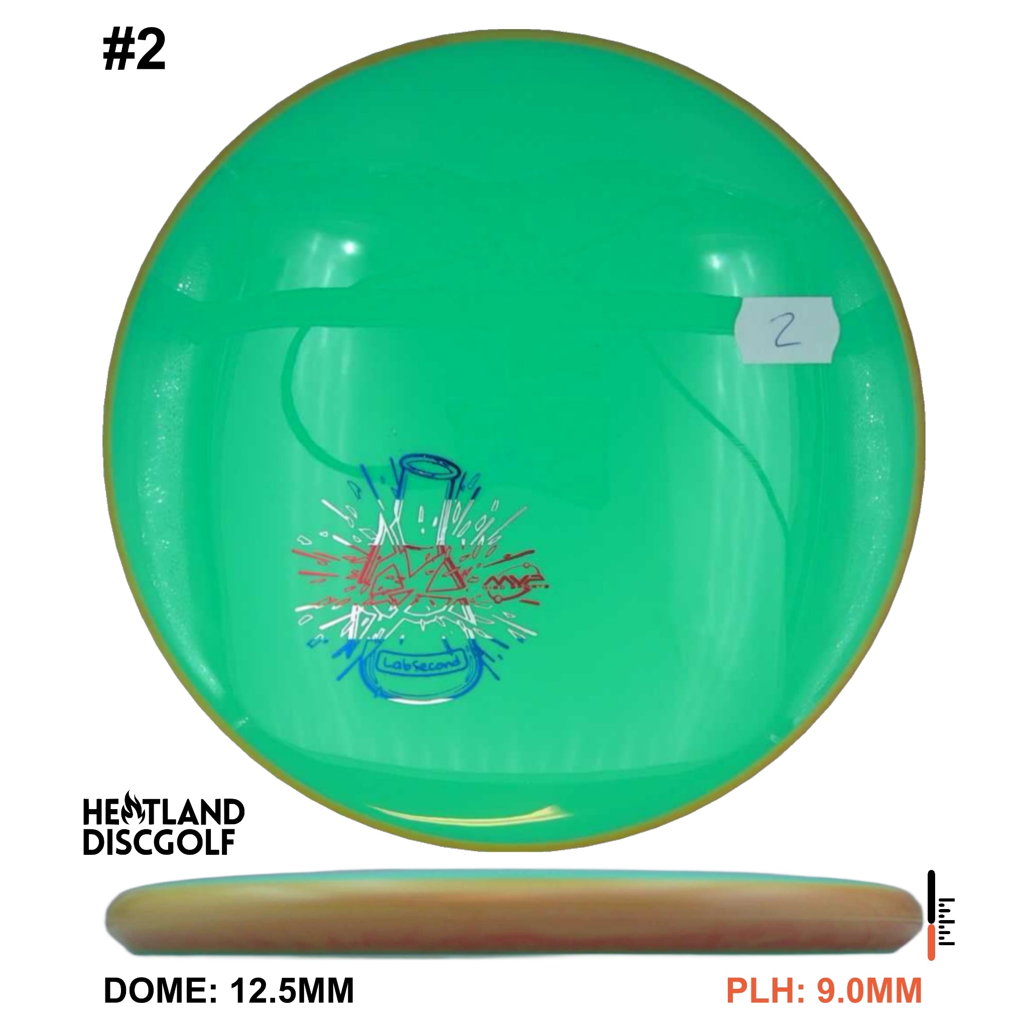 Neutron Soft Proxy - Lab Second