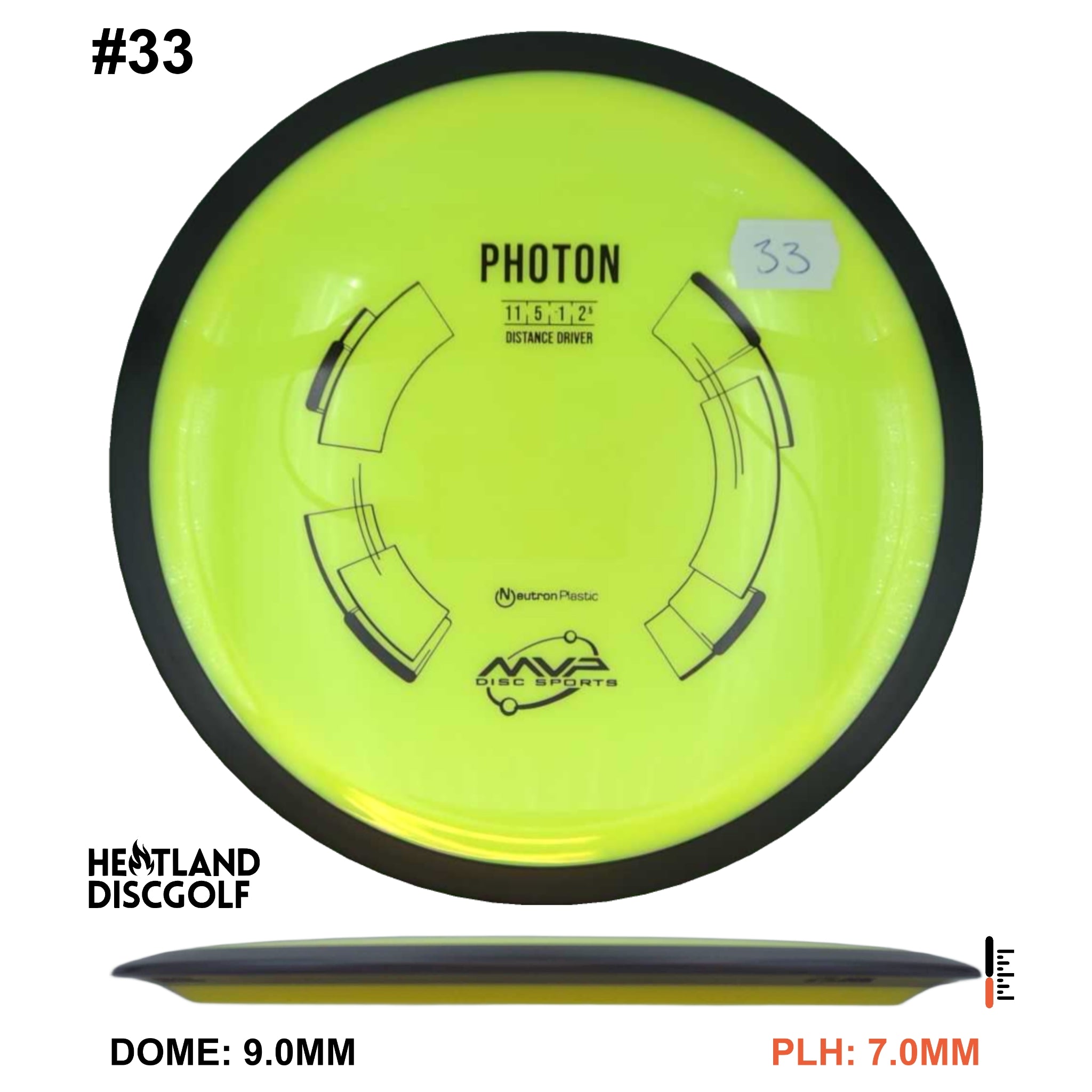 Neutron Photon