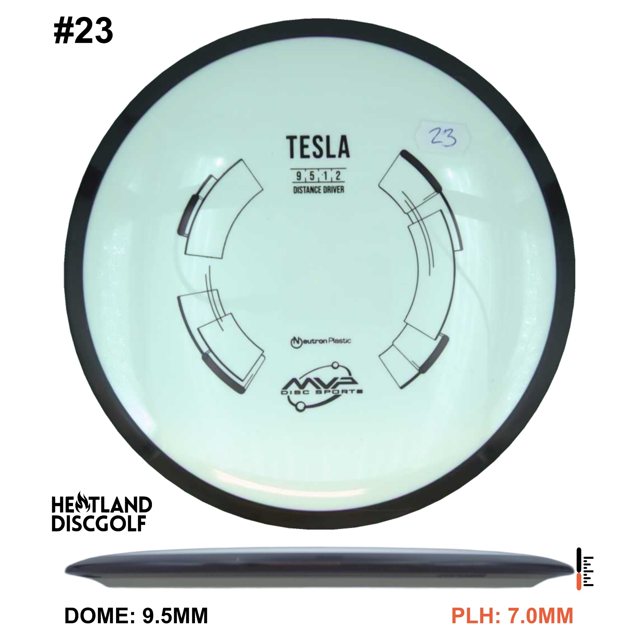 Neutron Tesla