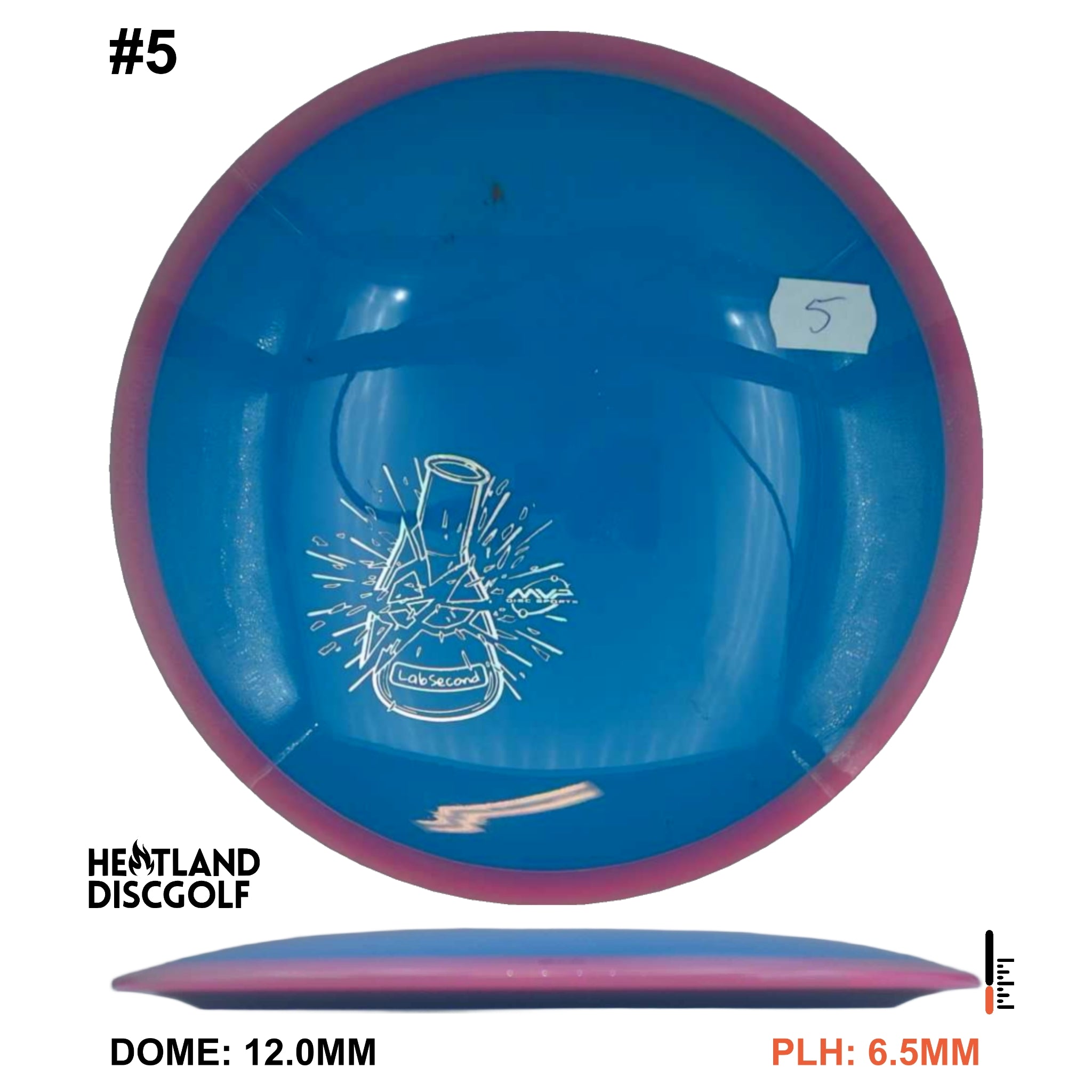 Neutron Time-Lapse - Lab Second