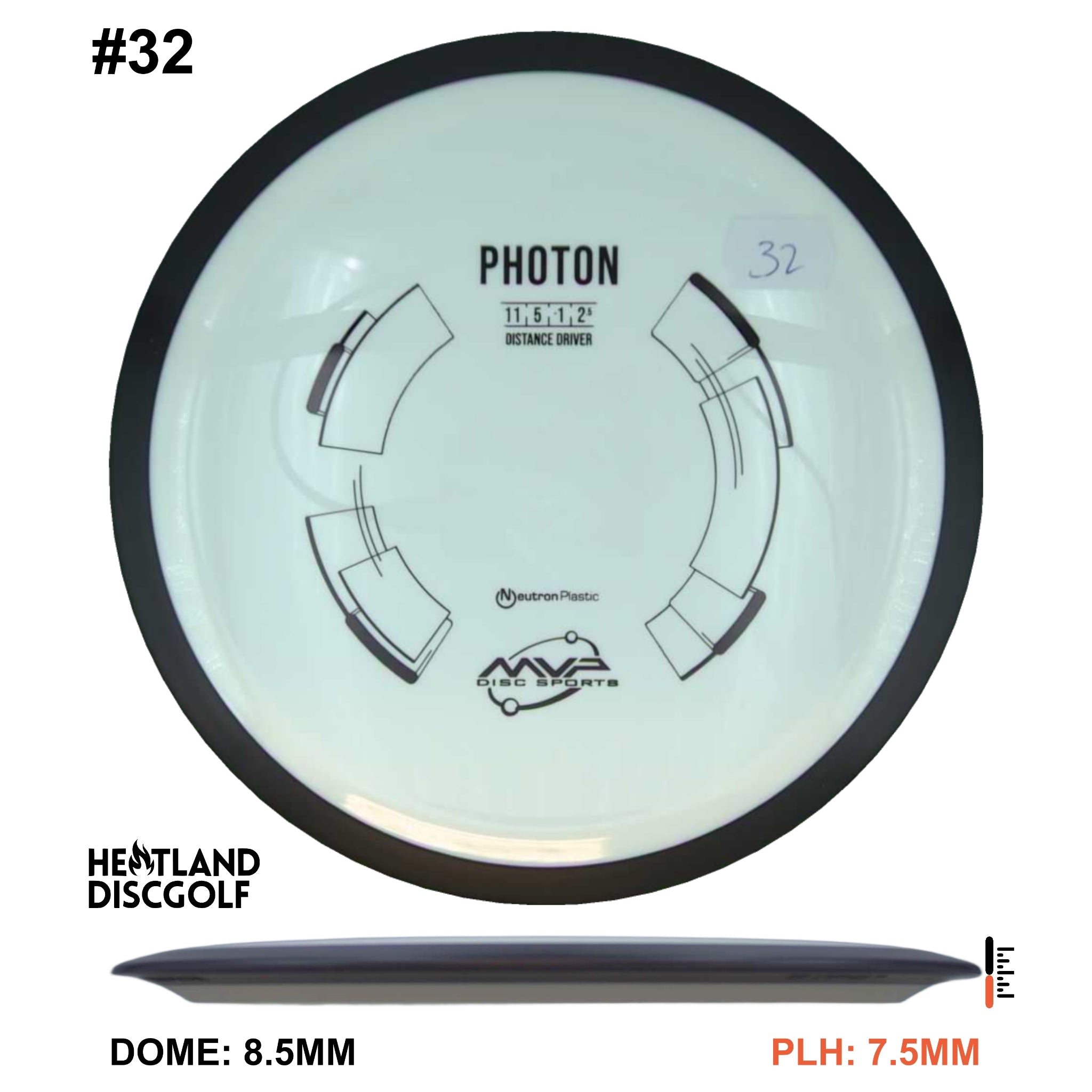 Neutron Photon