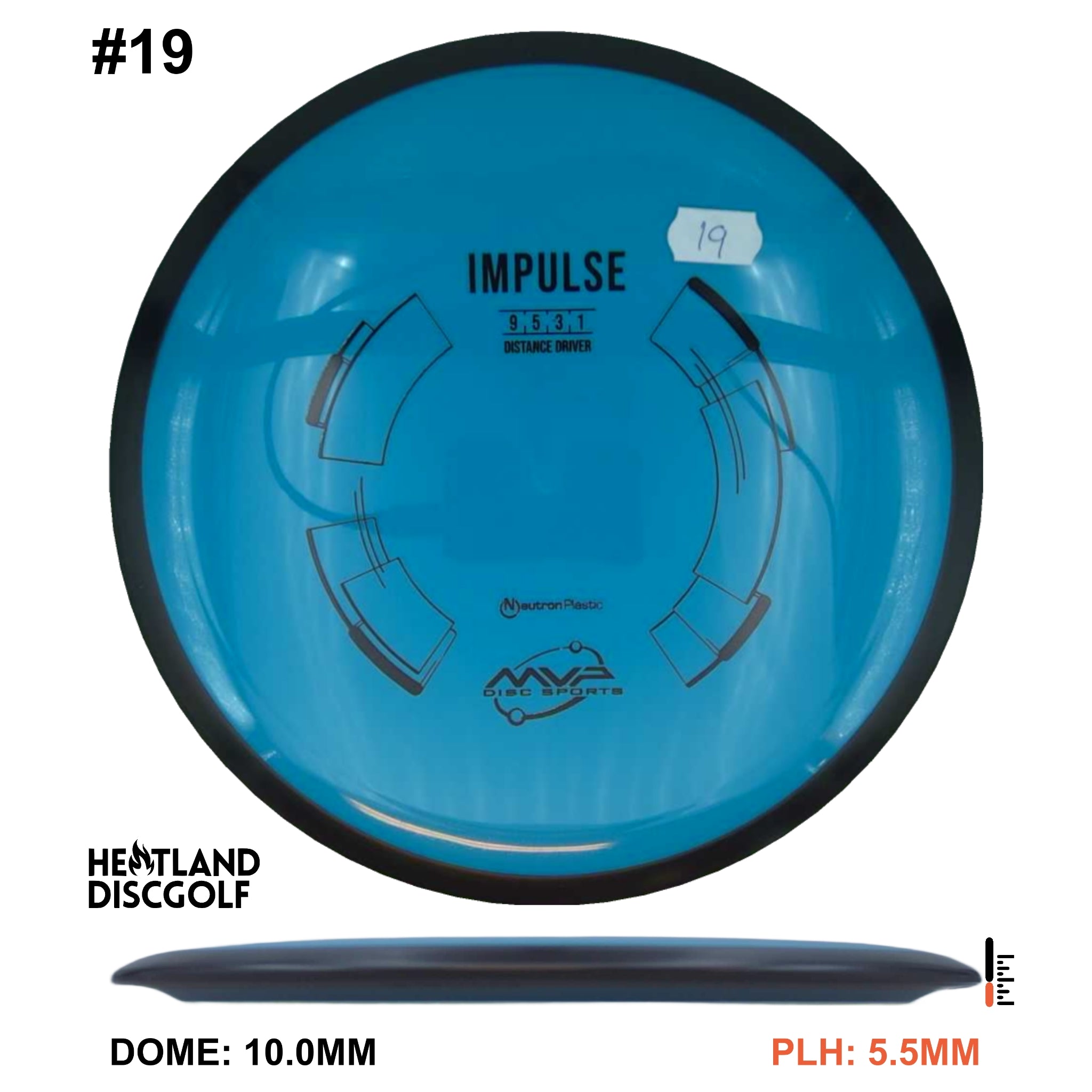Neutron Impulse