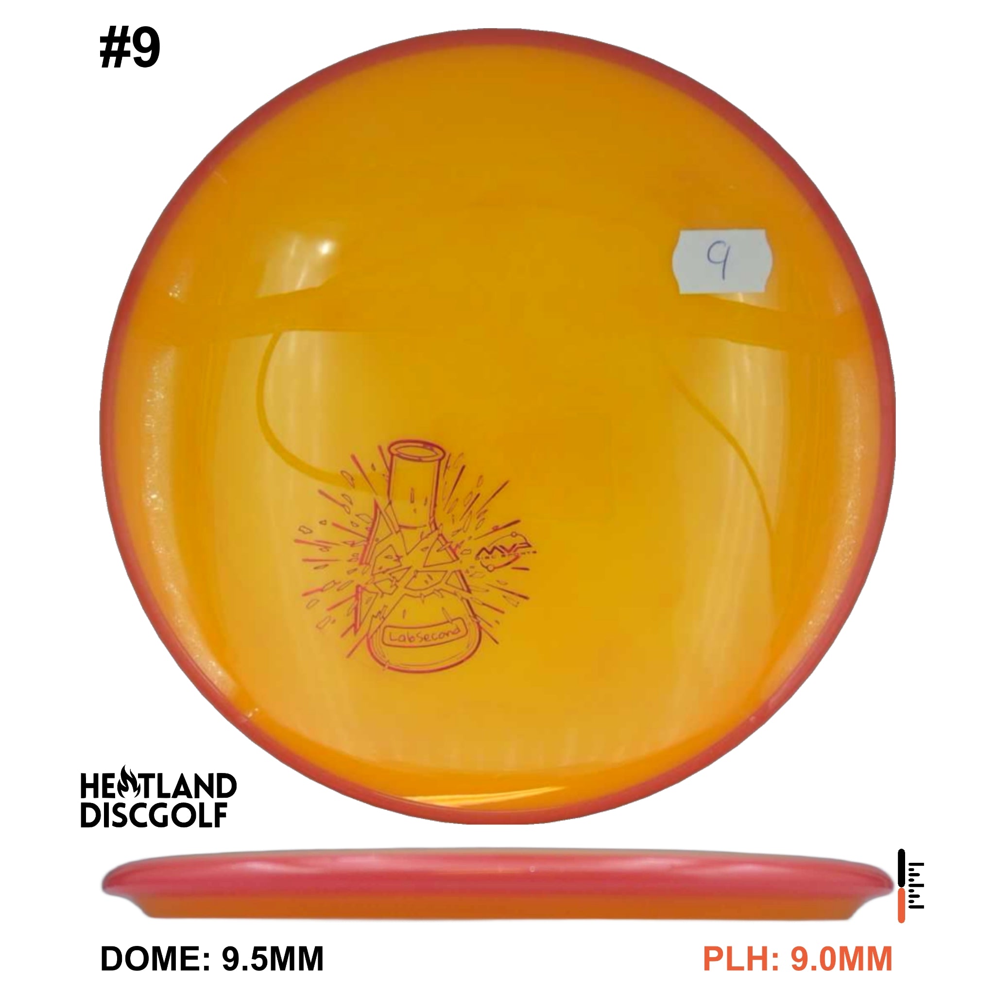 Prism Neutron Pyro - Lab Second