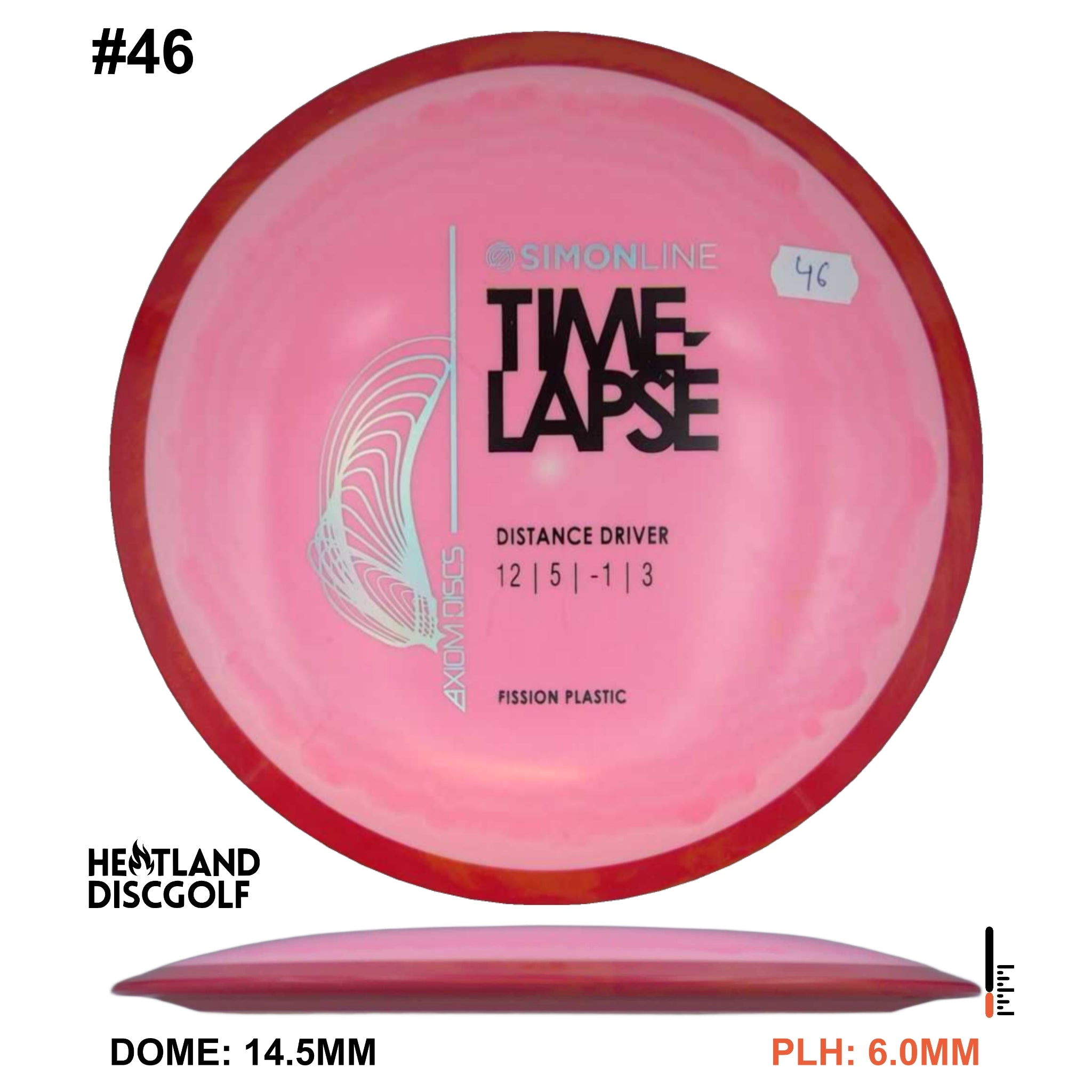 Fission Time-Lapse
