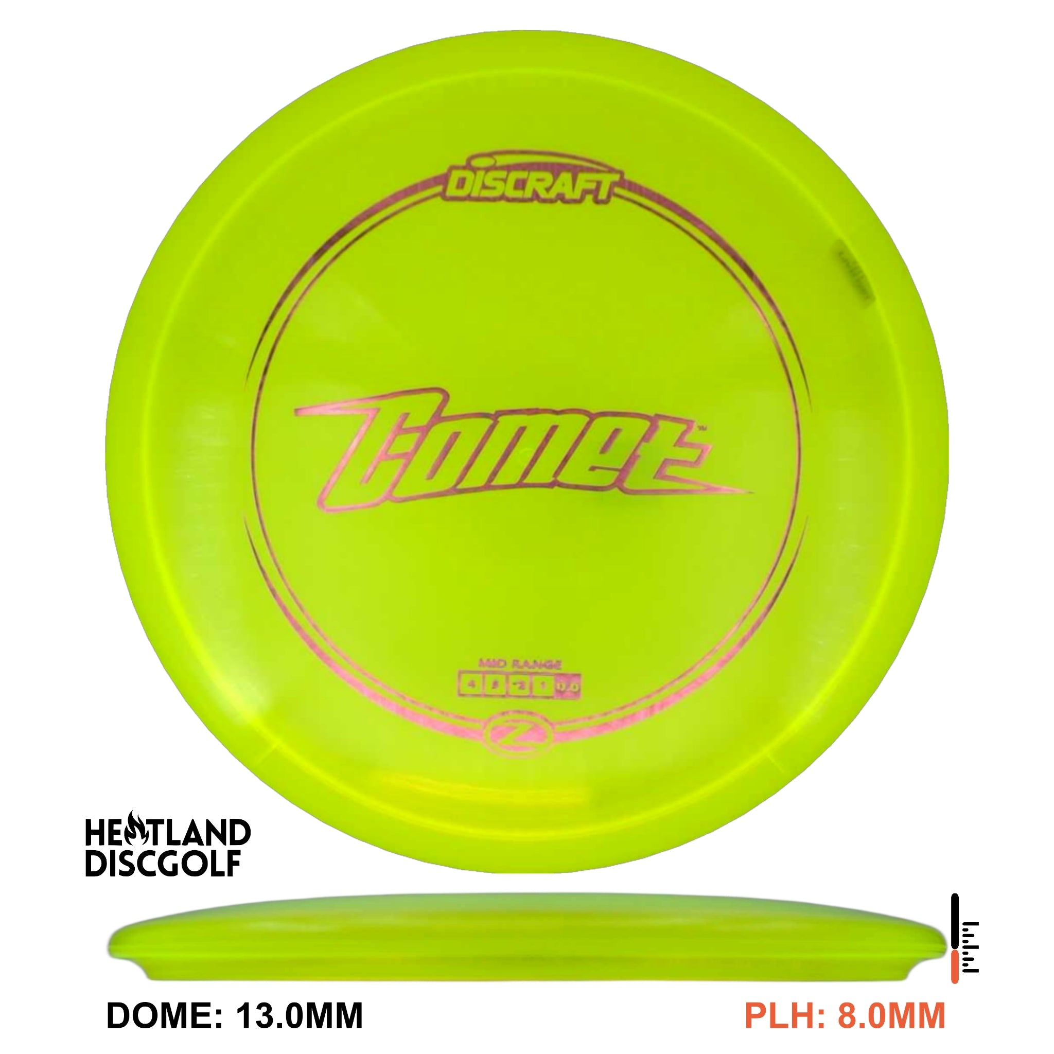 Z Comet