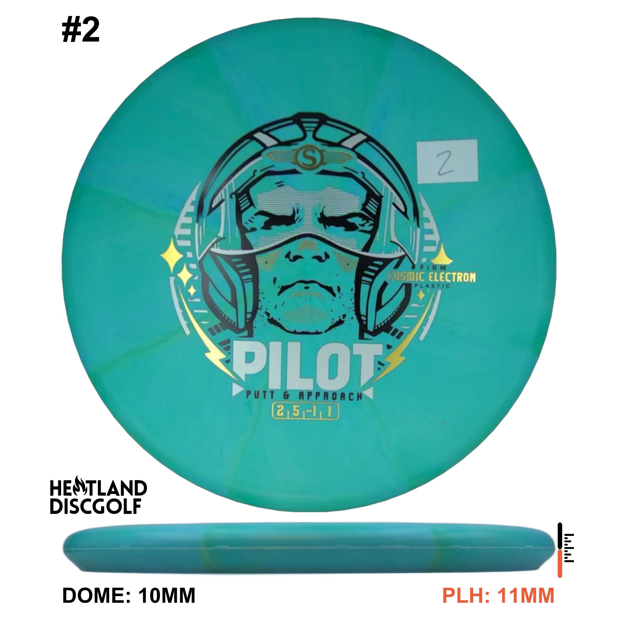 Cosmic Electron Firm Pilot