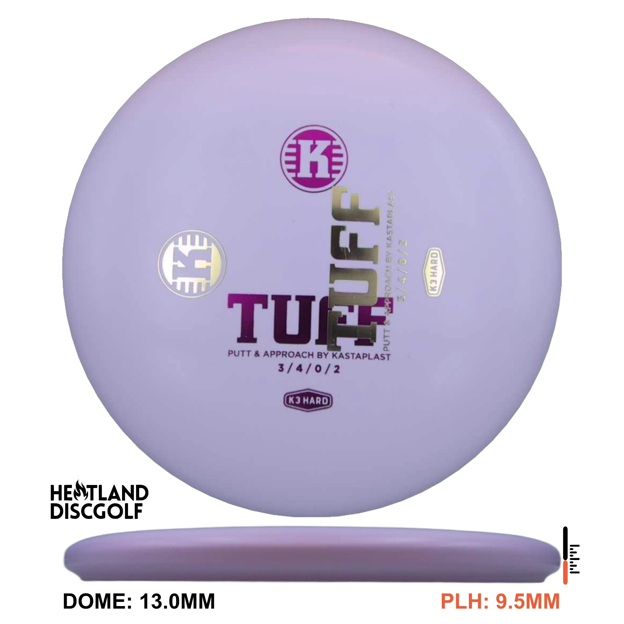 K3 Hard Tuff X-OUT