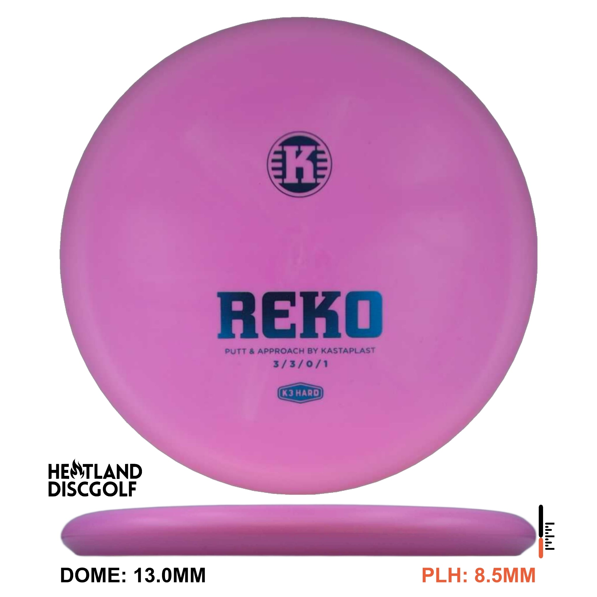 K3 Hard Reko