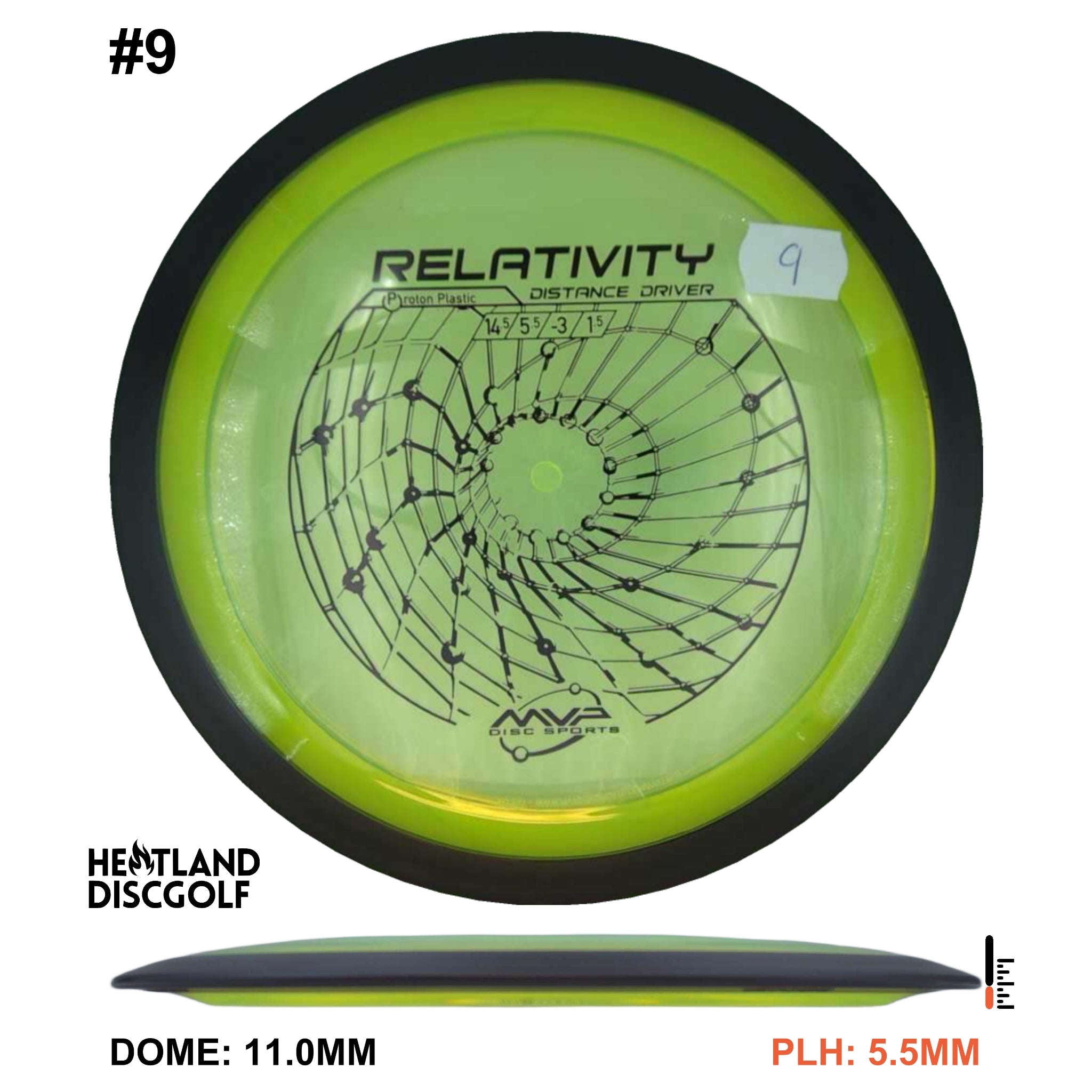 Proton Relativity