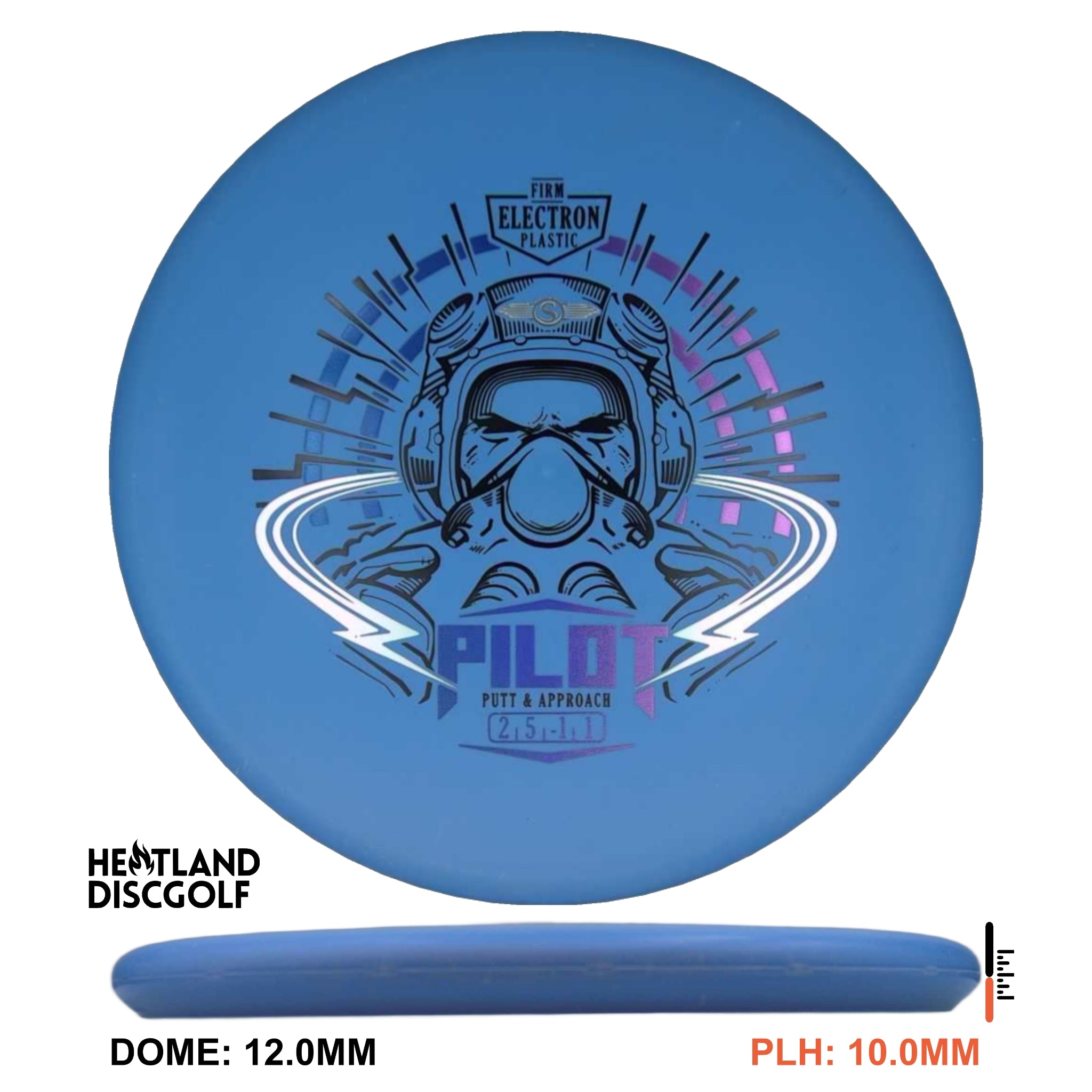 Electron Firm Pilot