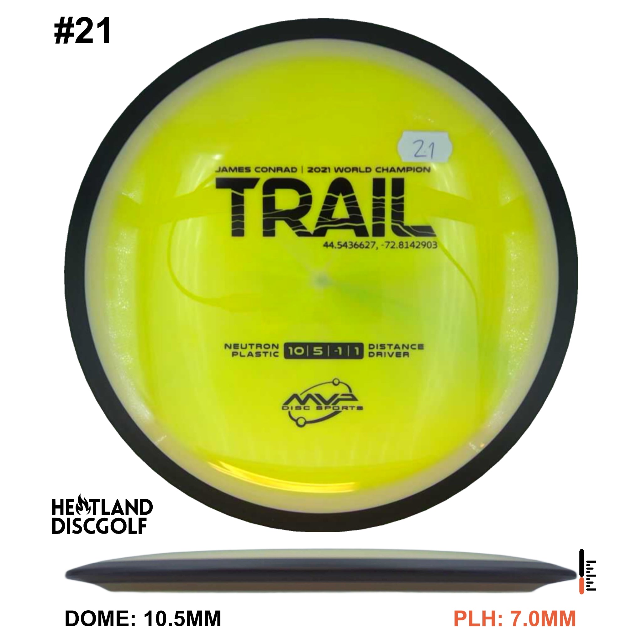 Neutron Trail