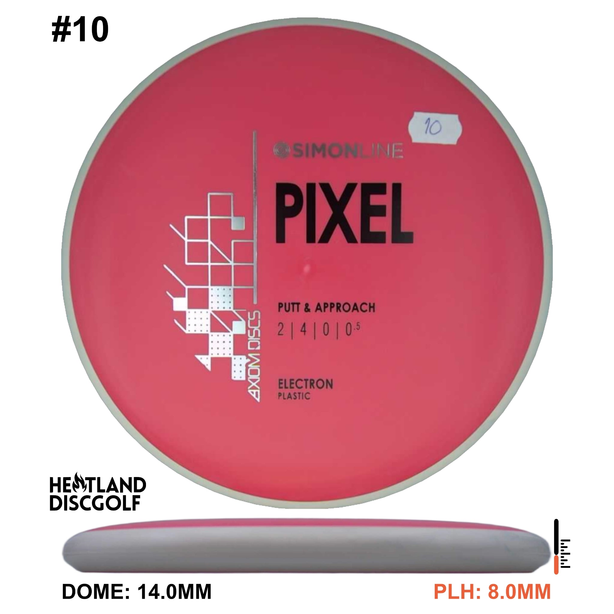 Electron Pixel Simon Line