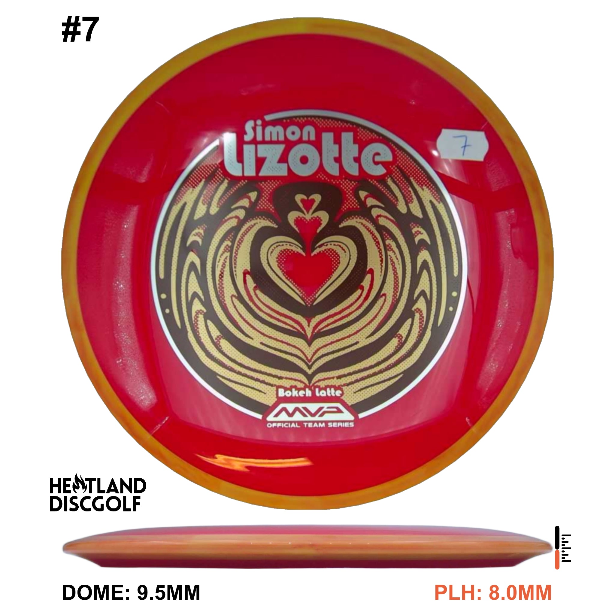 Neutron Bokeh - Simon Line Team Series