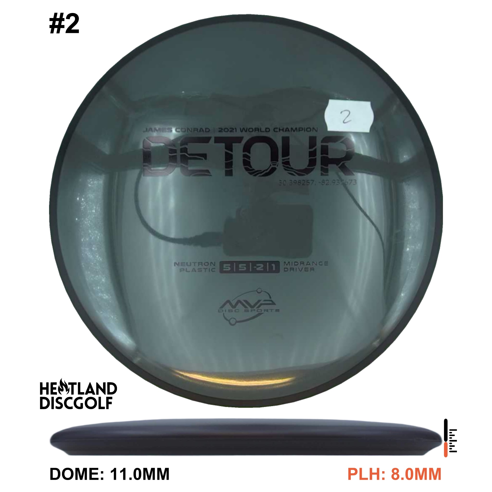 Neutron Detour