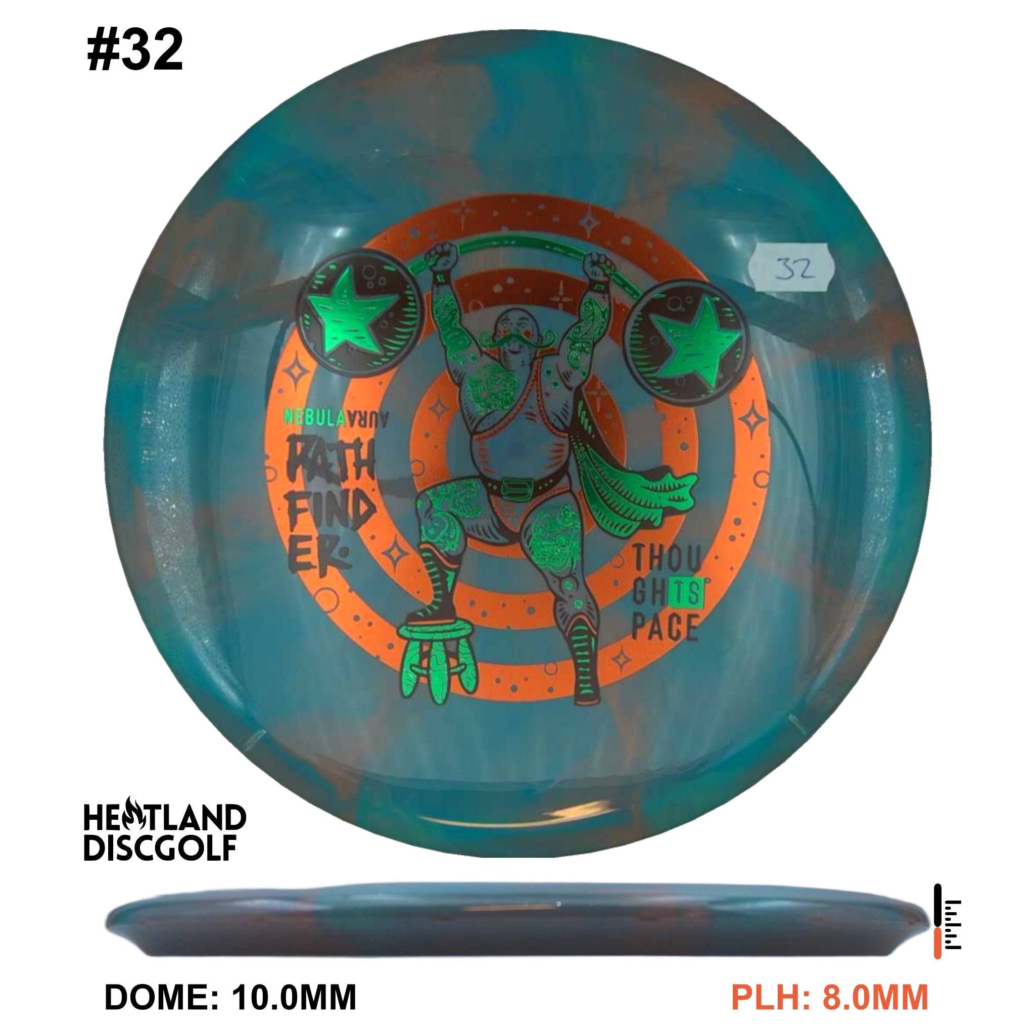 Nebula Aura Pathfinder "Strongman"