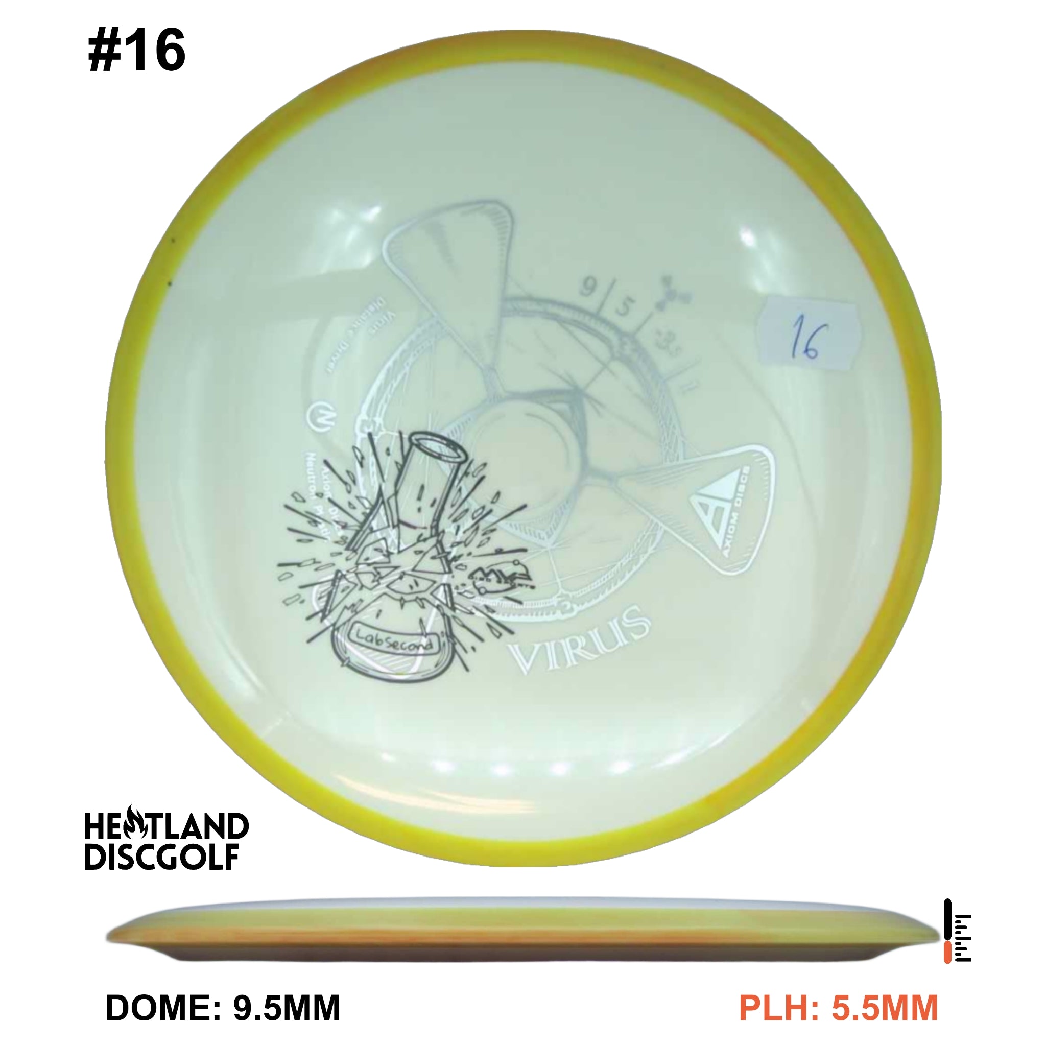 Neutron Virus - Lab Second