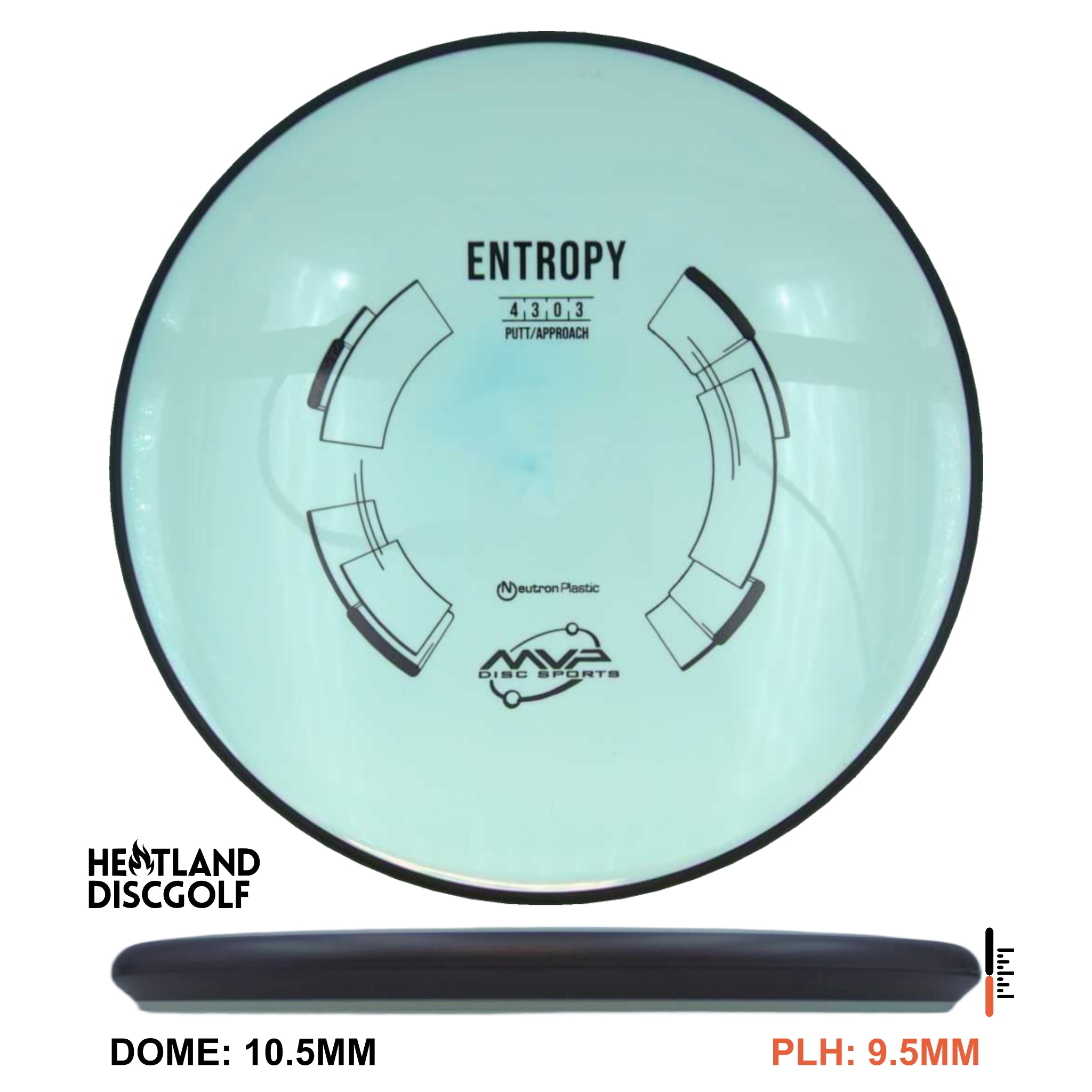 Neutron Entropy