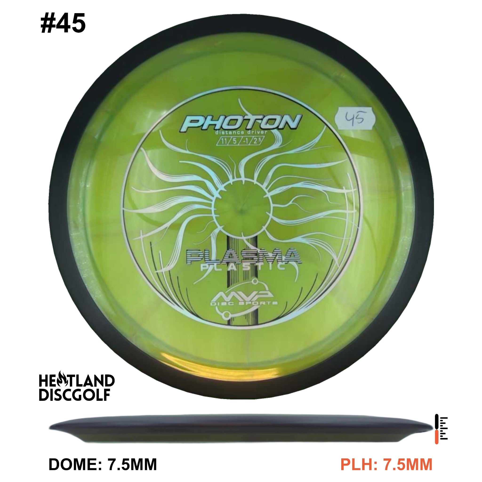 Plasma Photon