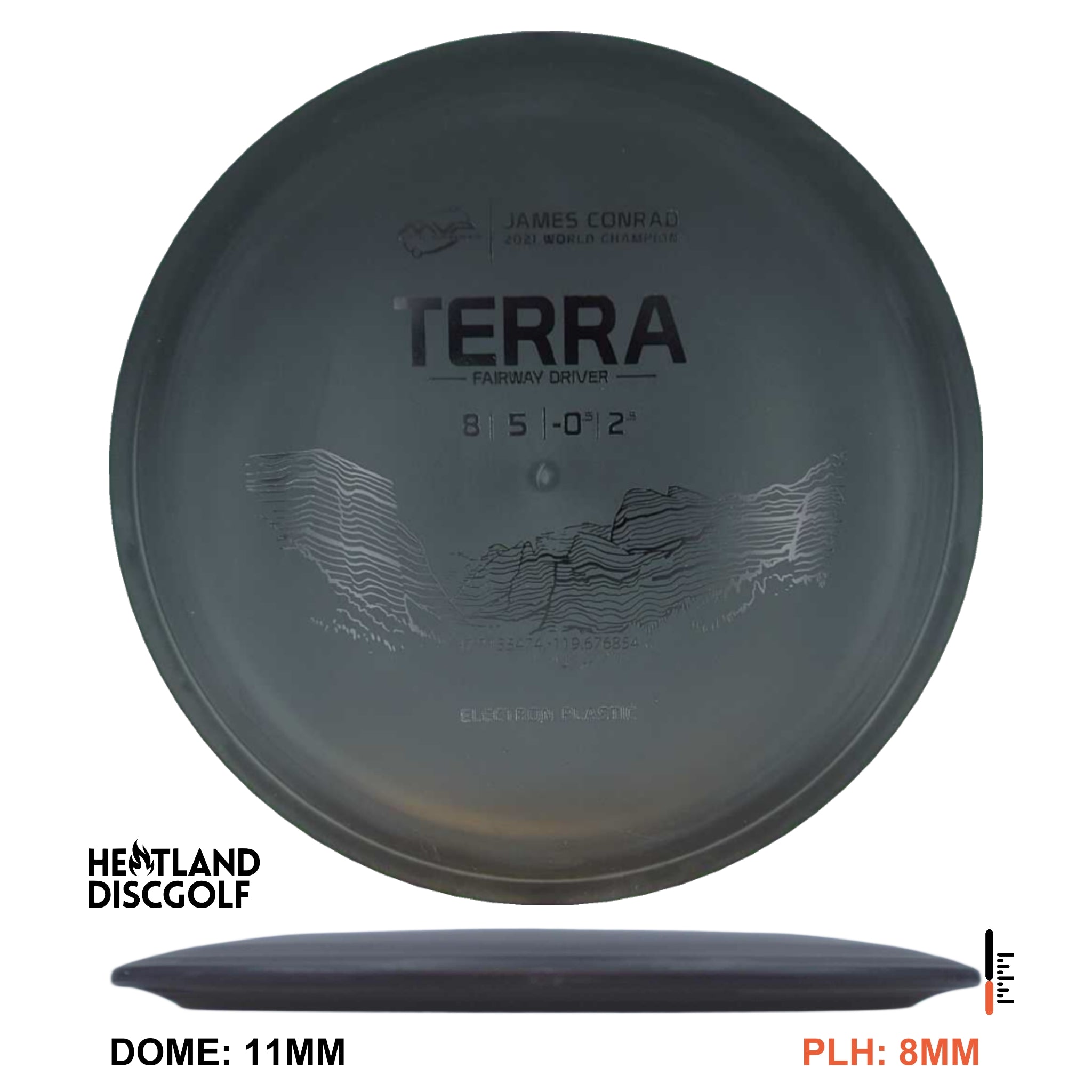 Electron Terra