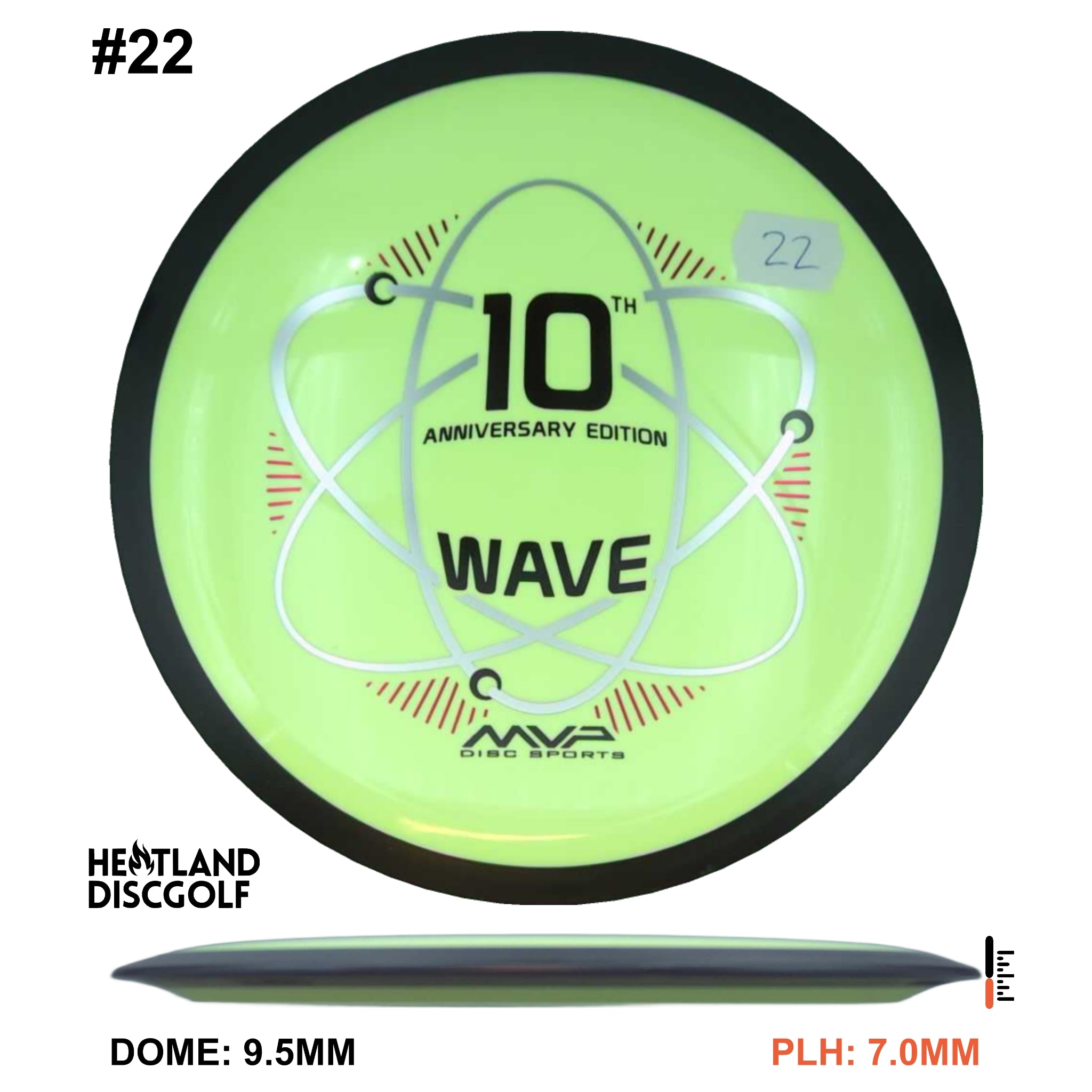 Neutron Wave - 10 Year Anniversary