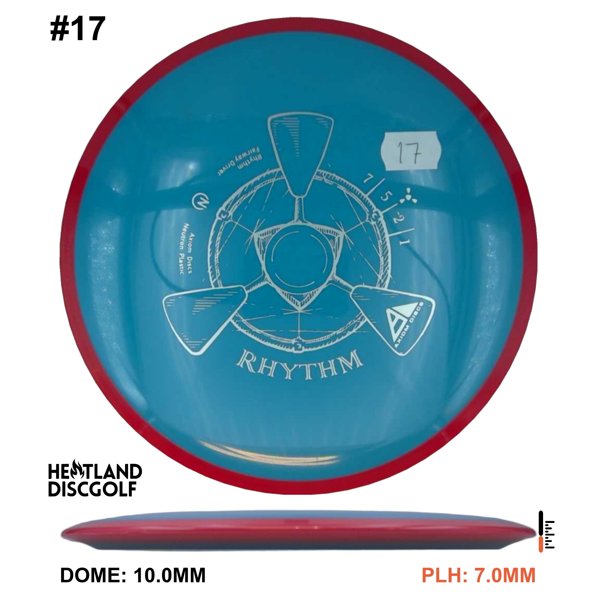 Neutron Rhythm